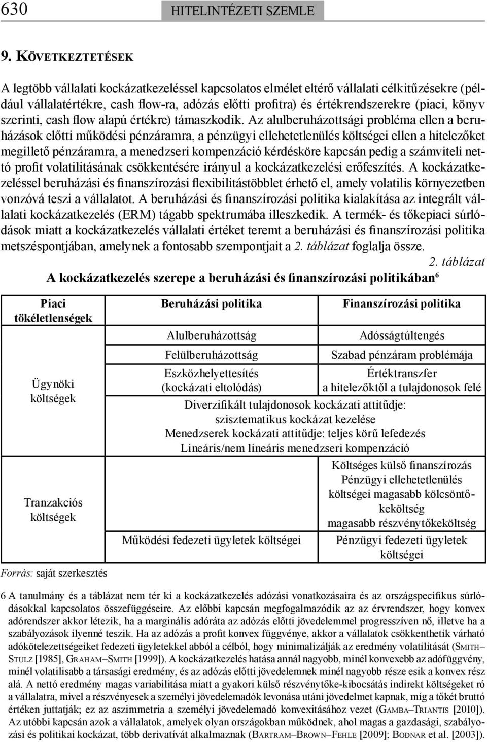 könyv szerinti, cash flow alapú értékre) támaszkodik.