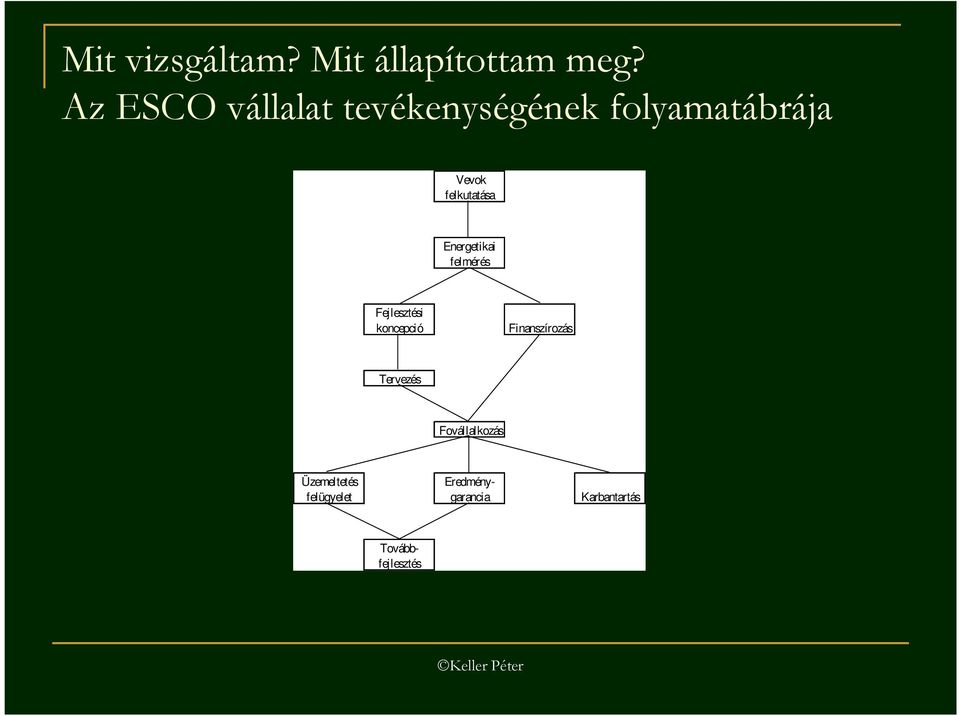 felkutatása Energetikai felmérés Fejlesztési koncepció