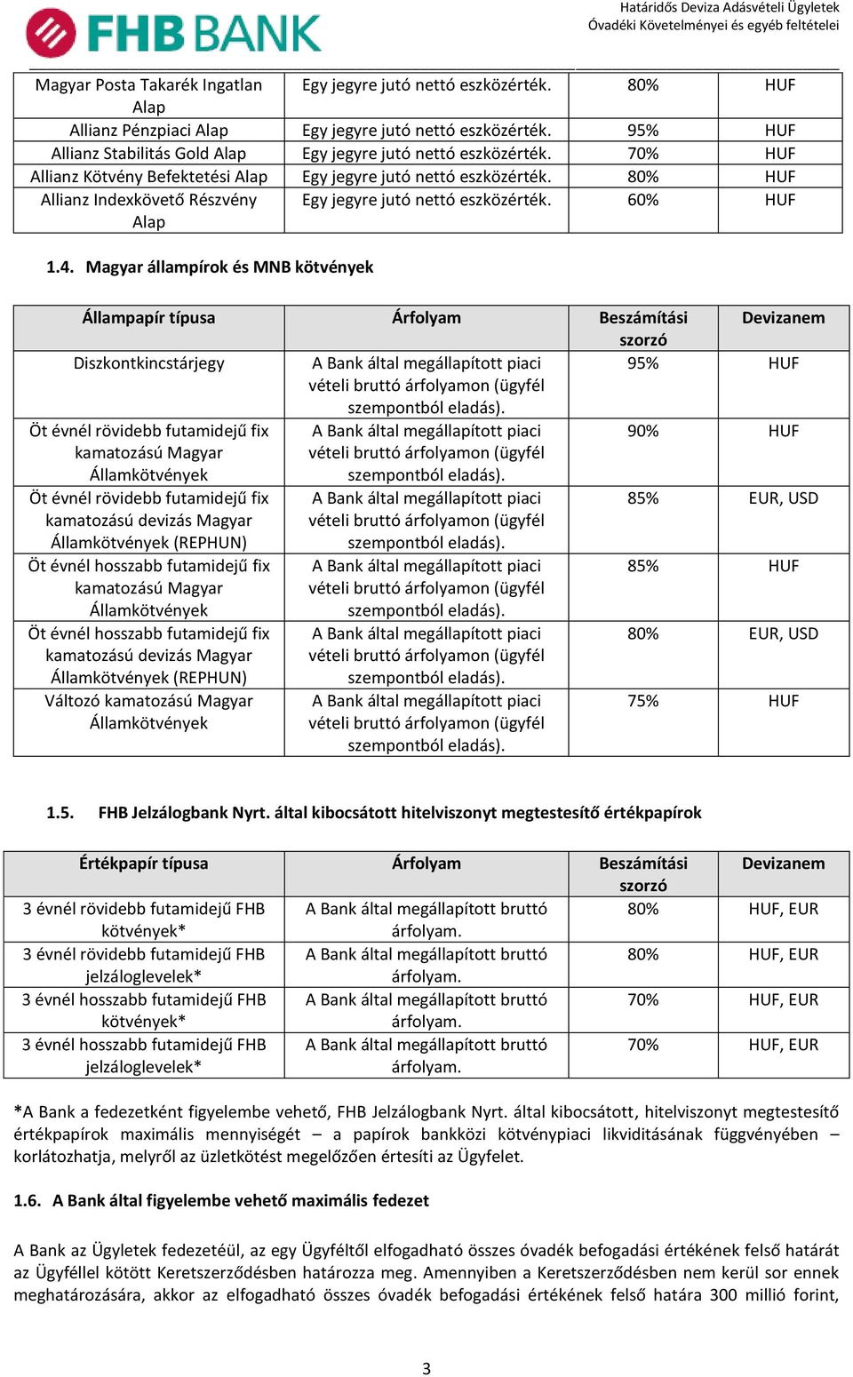 80% HUF Allianz Indexkövető Részvény Egy jegyre jutó nettó eszközérték. 60% HUF Alap 1.4.