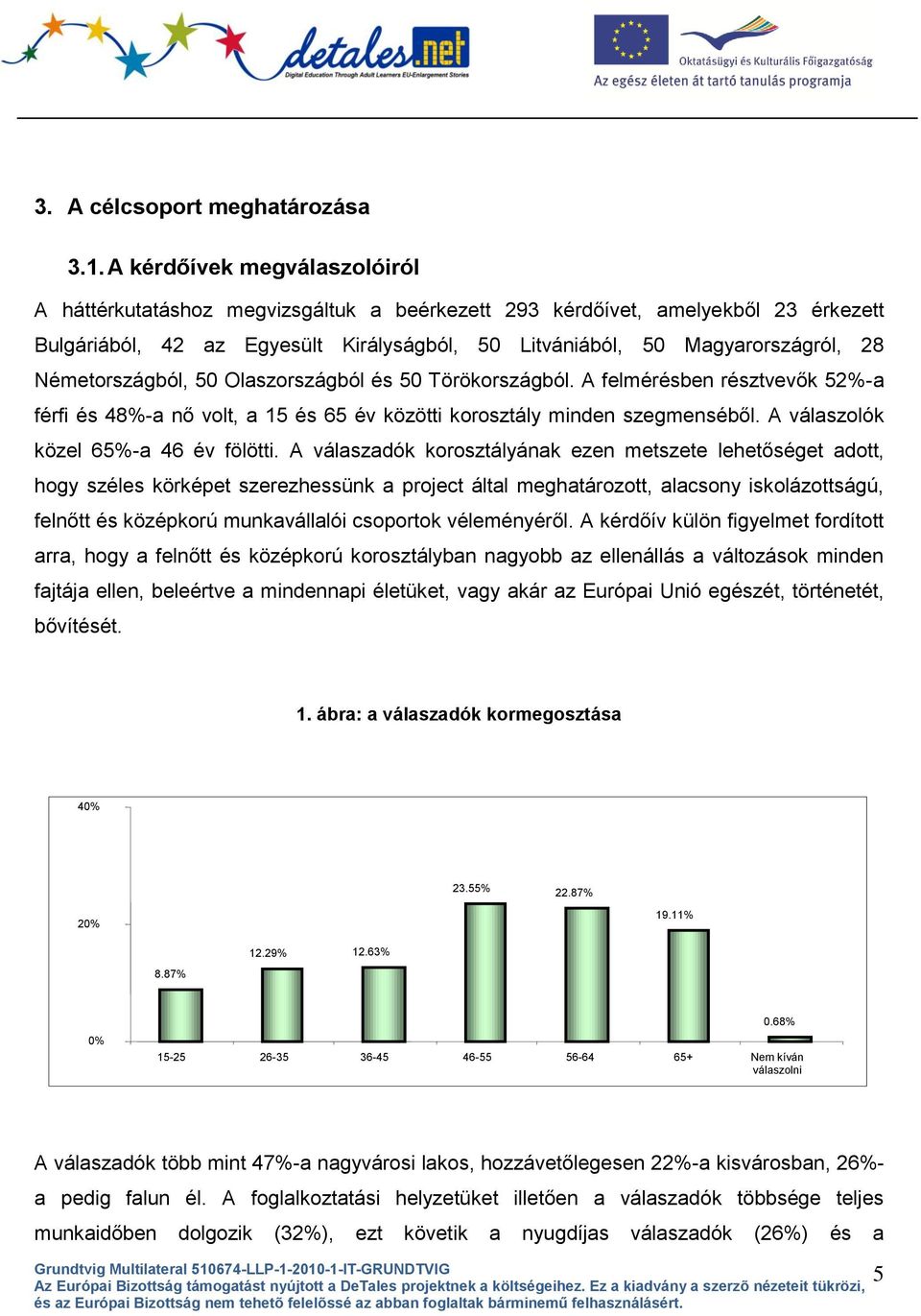 Németországból, 50 Olaszországból és 50 Törökországból. A felmérésben résztvevők 52%-a férfi és 48%-a nő volt, a 15 és 65 év közötti korosztály minden szegmenséből.
