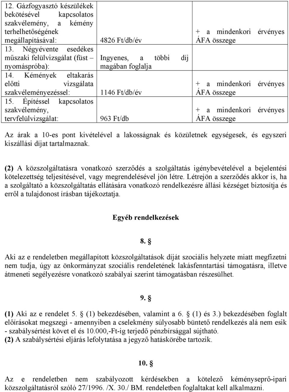 Építéssel kapcsolatos szakvélemény, tervfelülvizsgálat: 4826 Ft/db/év Ingyenes, a többi díj magában foglalja 1146 Ft/db/év 963 Ft/db Az árak a 10-es pont kivételével a lakosságnak és közületnek