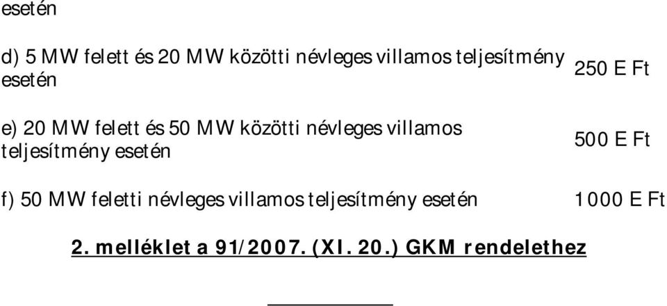 villamos teljesítmény 250 E Ft 500 E Ft f) 50 MW feletti