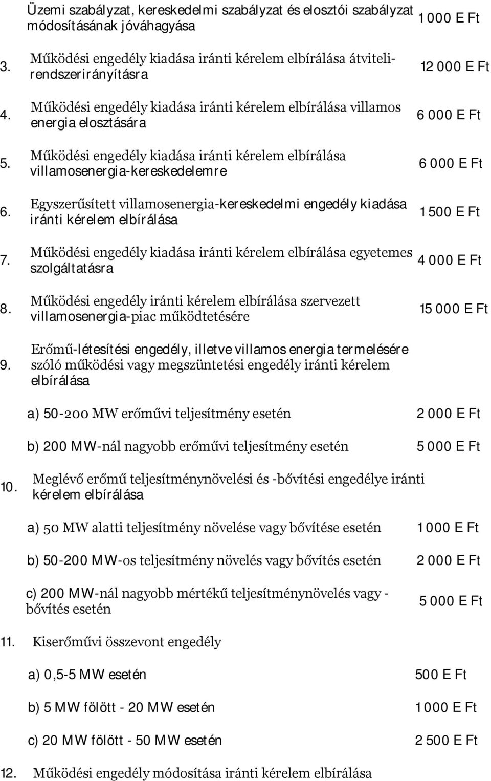 villamosenergia-kereskedelemre Egyszerűsített villamosenergia-kereskedelmi engedély kiadása iránti kérelem Működési engedély kiadása iránti kérelem egyetemes szolgáltatásra Működési engedély iránti