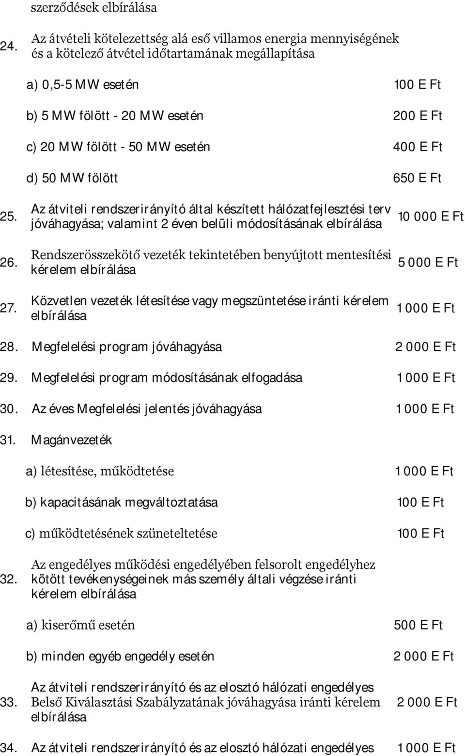 Ft d) 50 MW fölött 650 E Ft 25. 26. 27.