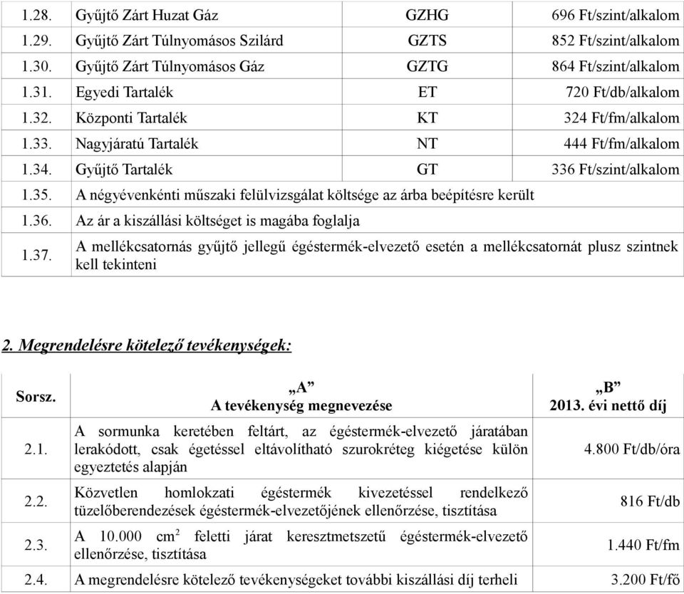 A négyévenkénti műszaki felülvizsgálat költsége az árba beépítésre került 1.36. Az ár a kiszállási költséget is magába foglalja 1.37.