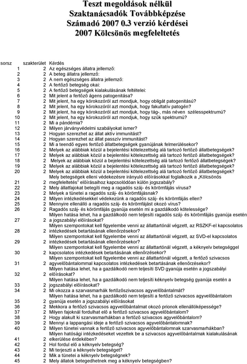 betegség okai: 5 2 A fertőző betegségek kialakulásának feltételei: 6 2 Mit jelent a fertőző ágens patogenitása? 7 2 Mit jelent, ha egy kórokozóról azt mondjuk, hogy obligát patogenitású?