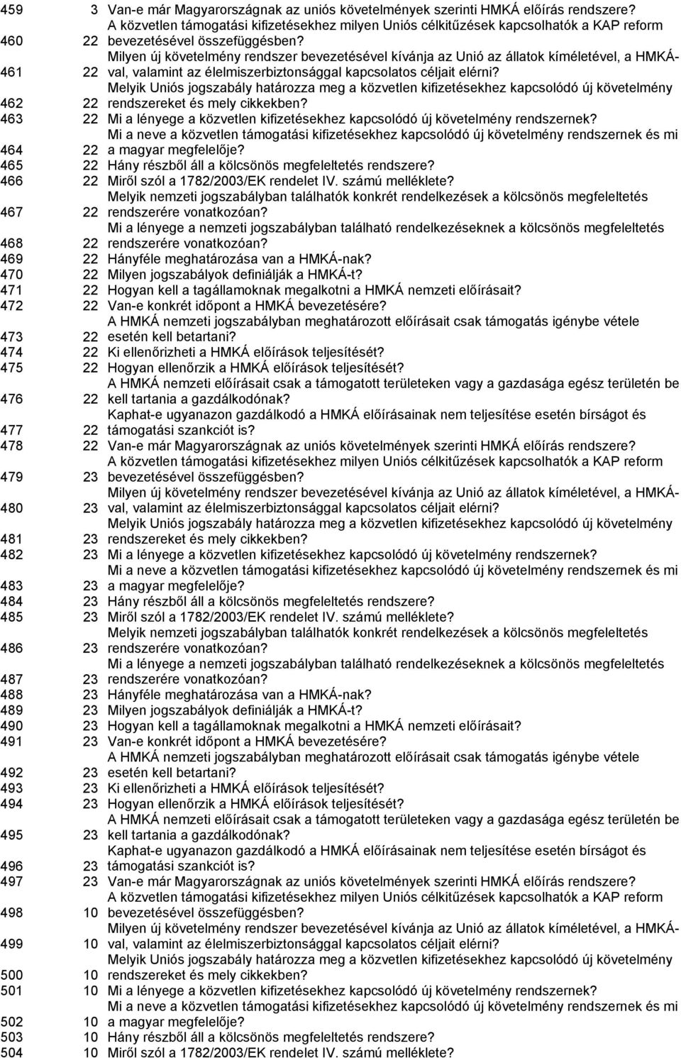 Milyen új követelmény rendszer bevezetésével kívánja az Unió az állatok kíméletével, a HMKÁval, 461 valamint az élelmiszerbiztonsággal kapcsolatos céljait elérni?