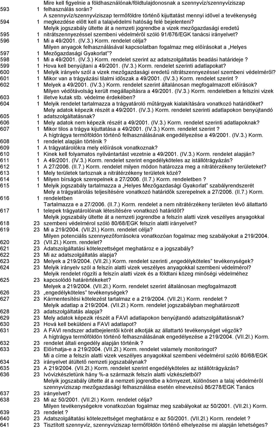 Melyik jogszabály ültette át a nemzeti jogrendbe a vizek mezőgazdasági eredetű 595 1 nitrátszennyezéssel szembeni védelméről szóló 91/676/EGK tanácsi irányelvet? 596 1 Mi a 49/2001. (IV.3.) Korm.