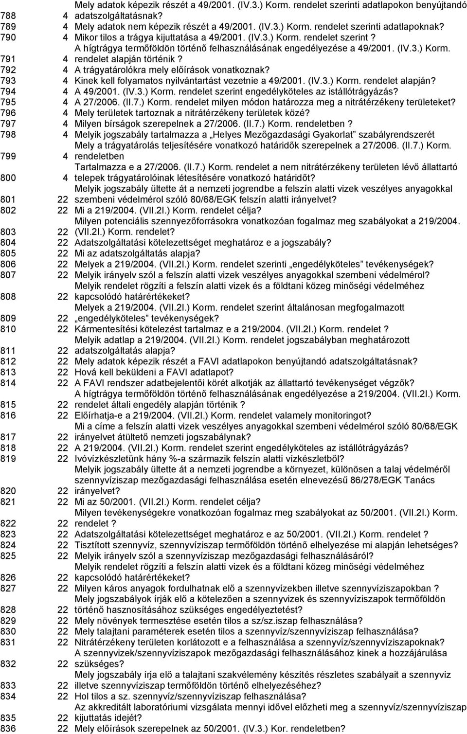 792 4 A trágyatárolókra mely előírások vonatkoznak? 793 4 Kinek kell folyamatos nyilvántartást vezetnie a 49/2001. (IV.3.) Korm. rendelet alapján? 794 4 A 49/2001. (IV.3.) Korm. rendelet szerint engedélyköteles az istállótrágyázás?
