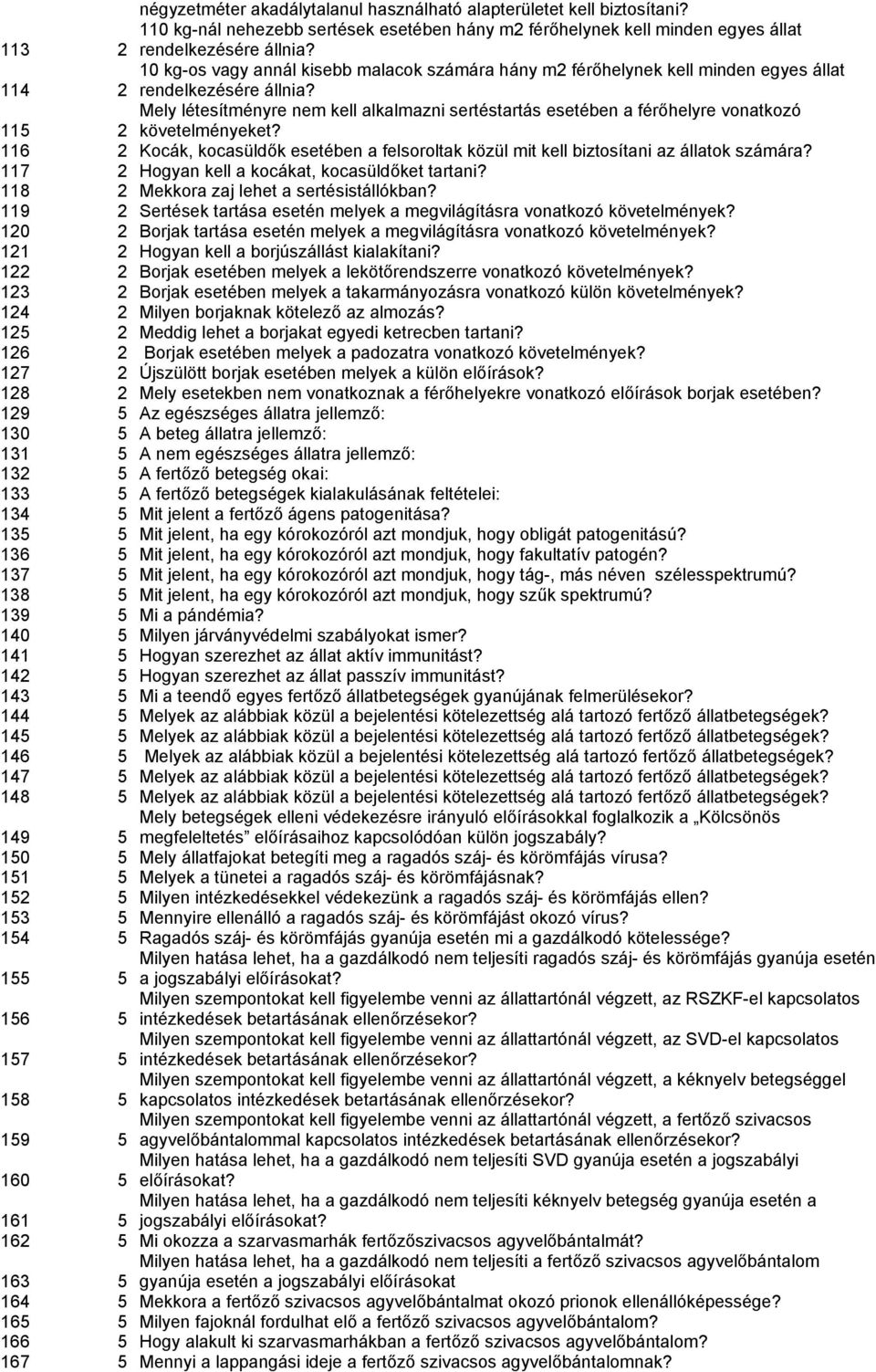 Mely létesítményre nem kell alkalmazni sertéstartás esetében a férőhelyre vonatkozó 115 2 követelményeket? 116 2 Kocák, kocasüldők esetében a felsoroltak közül mit kell biztosítani az állatok számára?