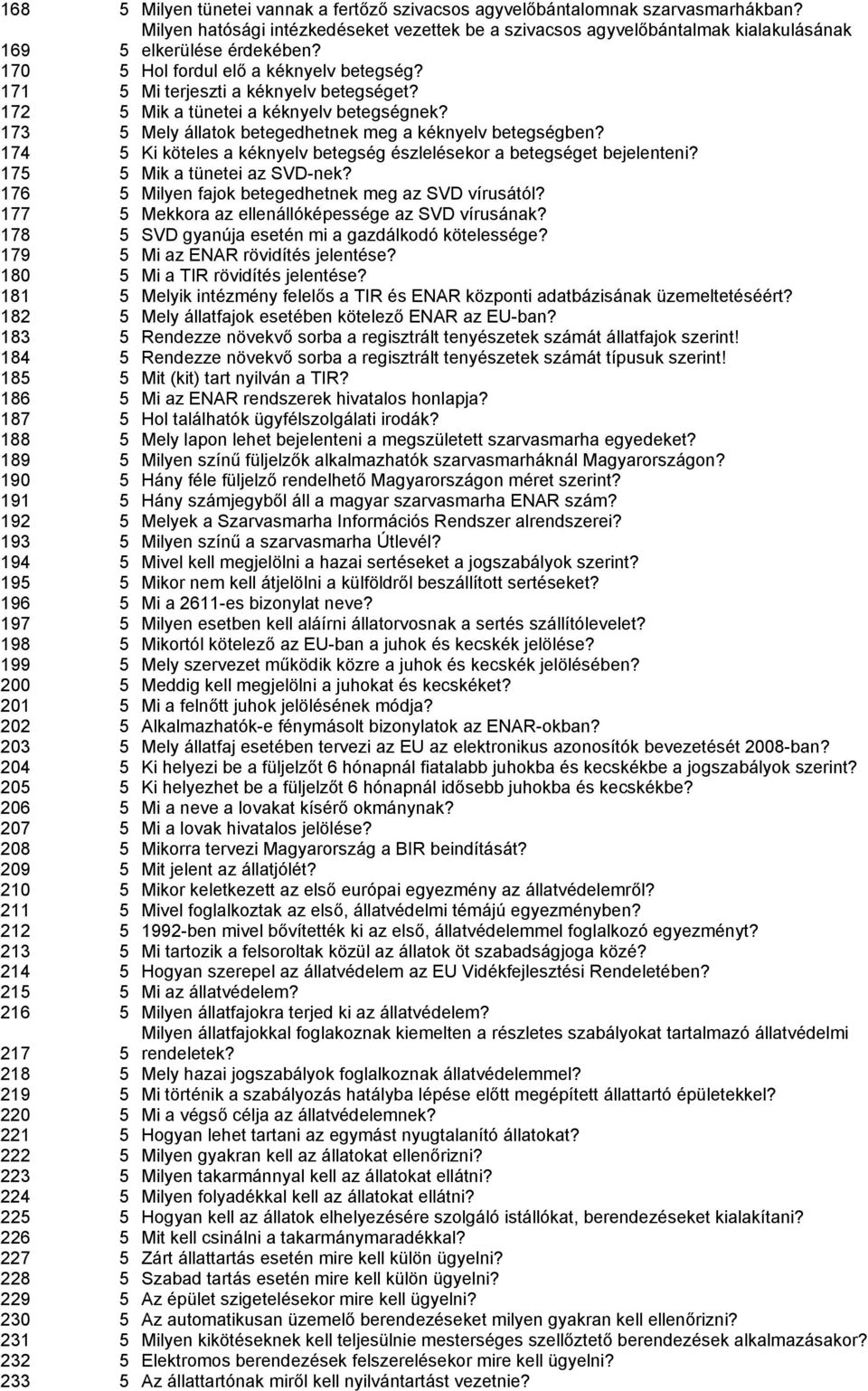 174 5 Ki köteles a kéknyelv betegség észlelésekor a betegséget bejelenteni? 175 5 Mik a tünetei az SVD-nek? 176 5 Milyen fajok betegedhetnek meg az SVD vírusától?