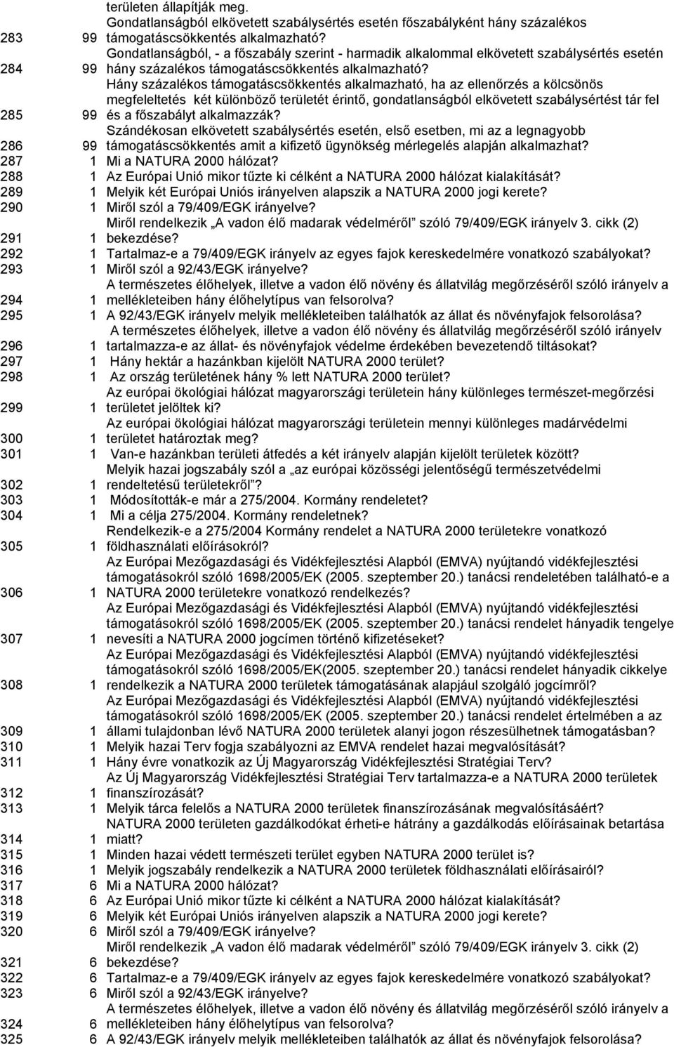 Hány százalékos támogatáscsökkentés alkalmazható, ha az ellenőrzés a kölcsönös megfeleltetés két különböző területét érintő, gondatlanságból elkövetett szabálysértést tár fel 285 99 és a főszabályt