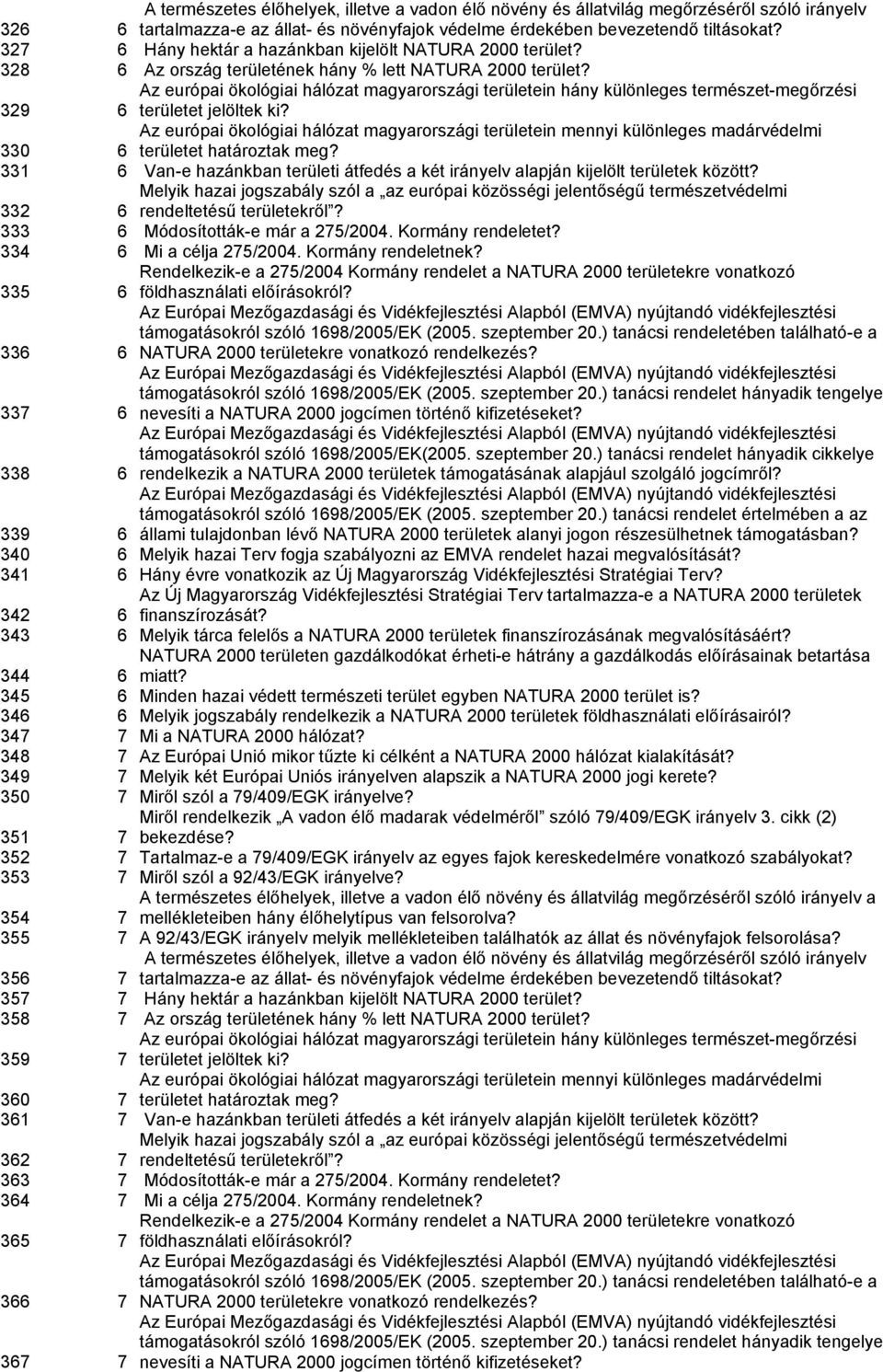 Az európai ökológiai hálózat magyarországi területein hány különleges természet-megőrzési 329 6 területet jelöltek ki?