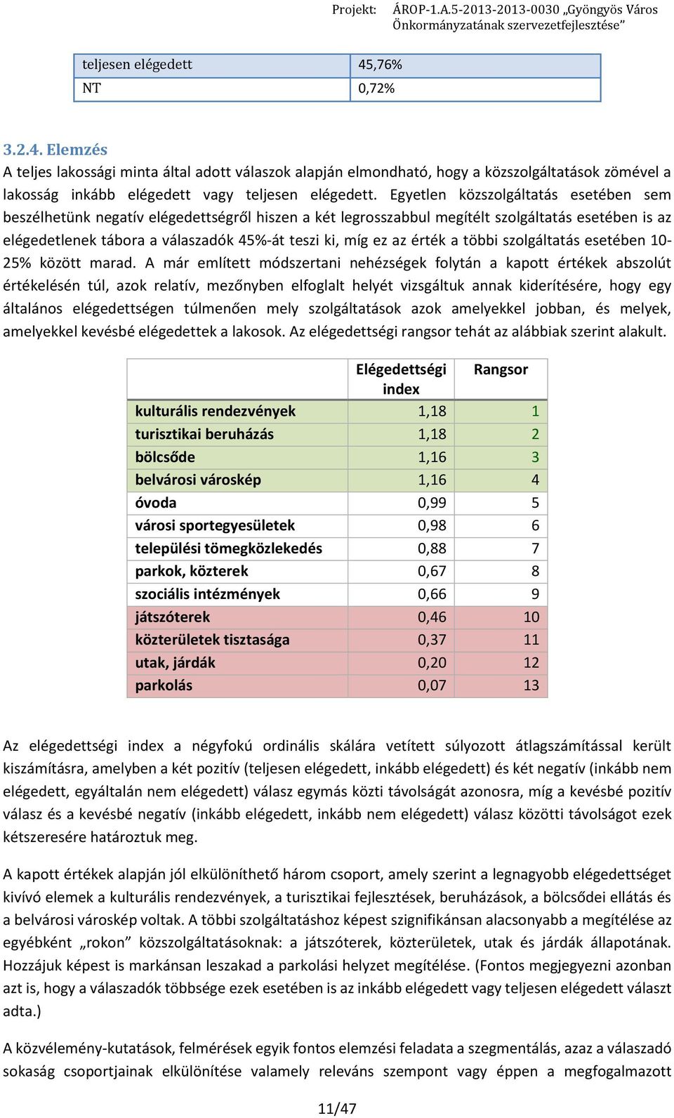 többi szolgáltatás esetében 10-25% között marad.