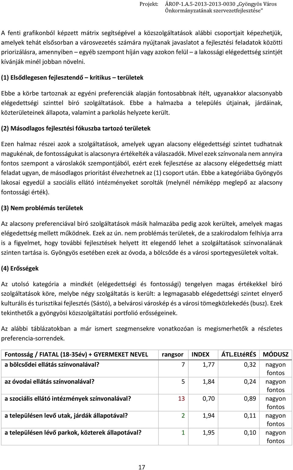 (1) Elsődlegesen fejlesztendő kritikus területek Ebbe a körbe tartoznak az egyéni preferenciák alapján abbnak ítélt, ugyanakkor alacsonyabb ségi szinttel bíró szolgáltatások.