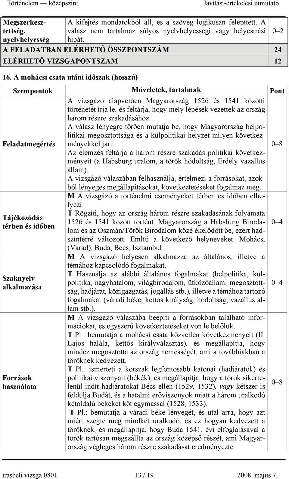 A mohácsi csata utáni időszak (hosszú) Szempontok Műveletek, tartalmak Pont Feladatmegértés A vizsgázó alapvetően Magyarország 1526 és 1541 közötti történetét írja le, és feltárja, hogy mely lépések