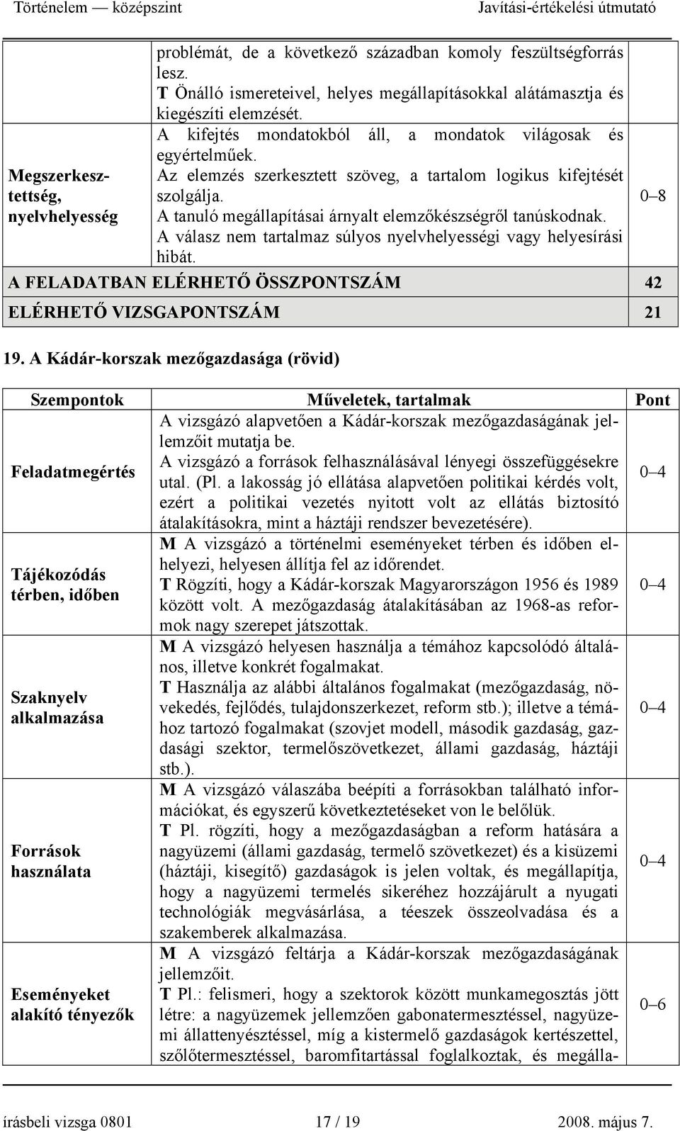 A válasz nem tartalmaz súlyos nyelvhelyességi vagy helyesírási hibát. A FELADATBAN ELÉRHETŐ ÖSSZPONTSZÁM 42 ELÉRHETŐ VIZSGAPONTSZÁM 21 19.