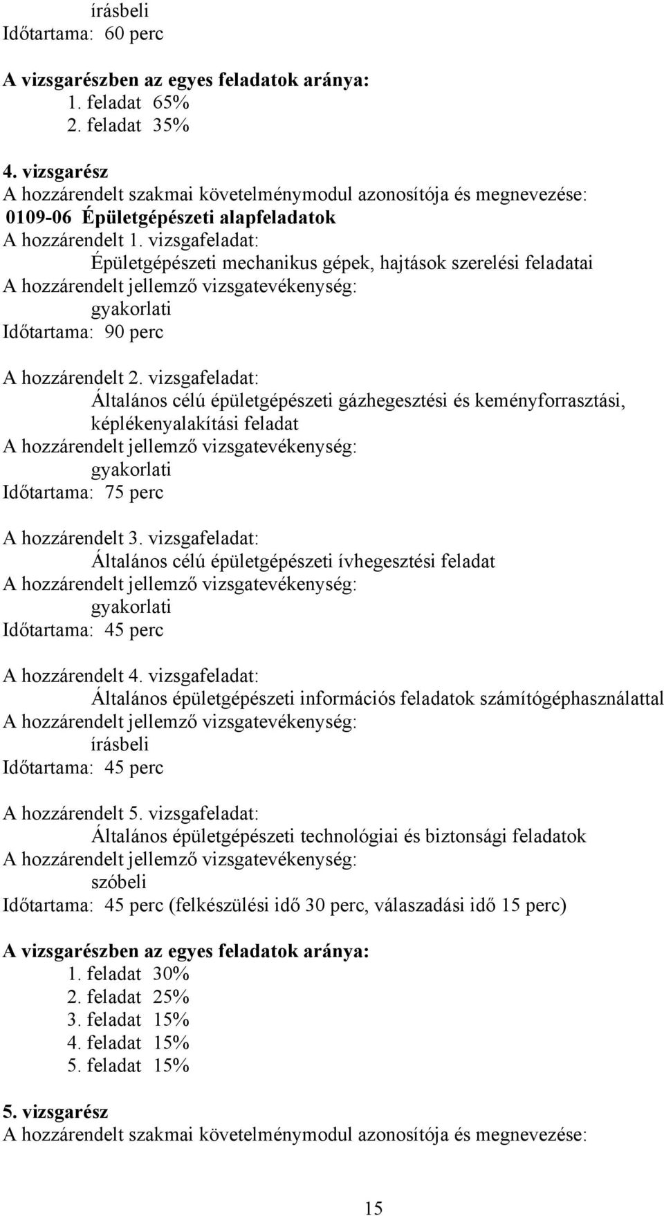 vizsgafeladat: Épületgépészeti mechanikus gépek, hajtások szerelési feladatai hozzárendelt jellemző vizsgatevékenység: gyakorlati Időtartama: 90 perc hozzárendelt 2.