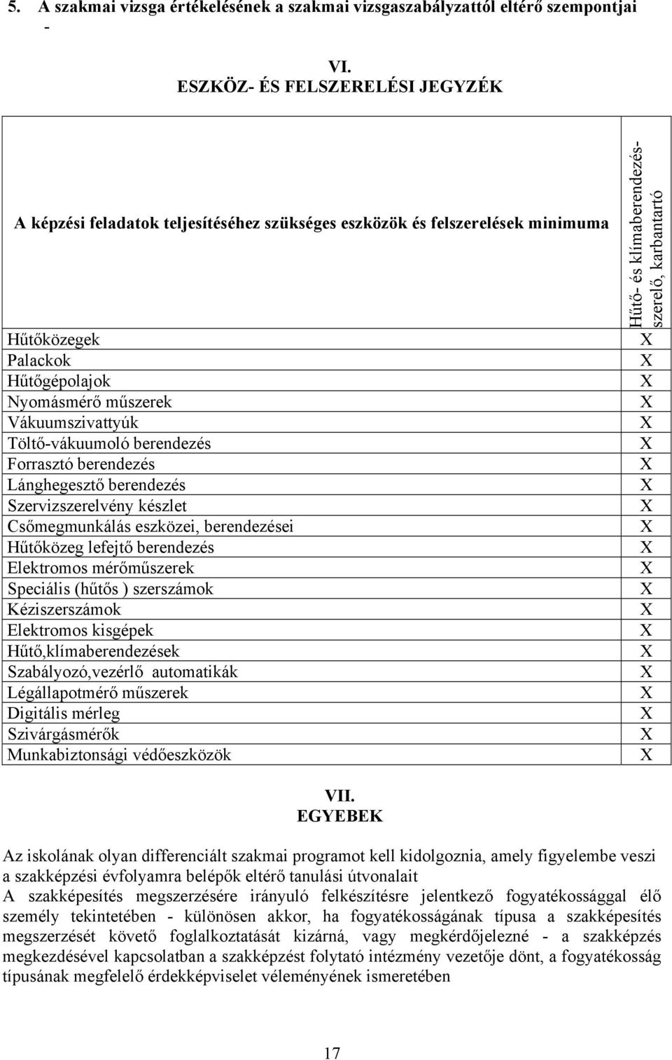 berendezés Forrasztó berendezés Lánghegesztő berendezés Szervizszerelvény készlet sőmegmunkálás eszközei, berendezései Hűtőközeg lefejtő berendezés Elektromos mérőműszerek Speciális (hűtős )