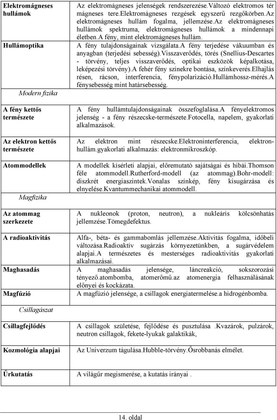 az elektromágneses hullámok spektruma, elektromágneses hullámok a mindennapi életben.a fény, mint elektromágneses hullám. A fény tulajdonságainak vizsgálata.