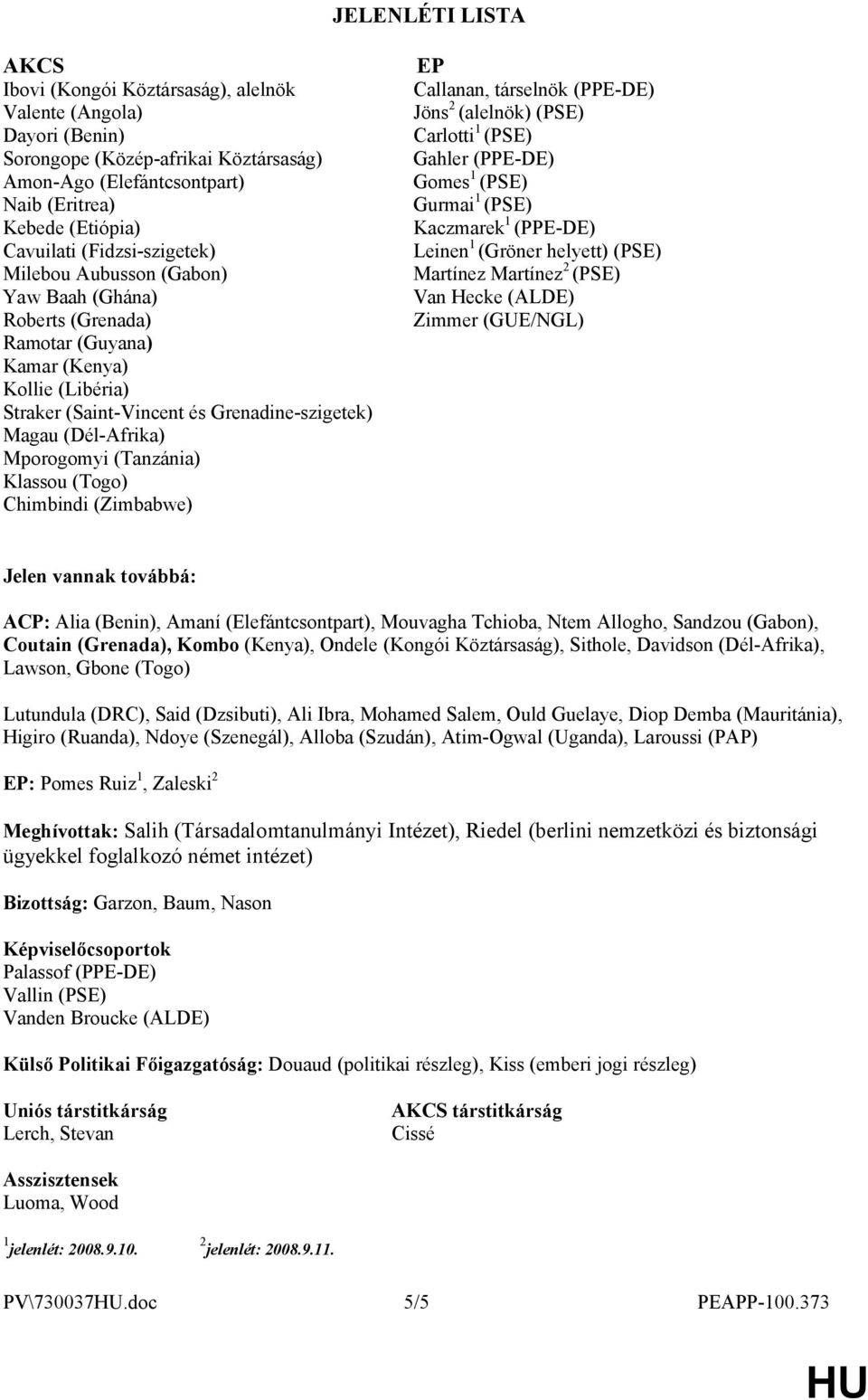 Mporogomyi (Tanzánia) Klassou (Togo) Chimbindi (Zimbabwe) EP Callanan, társelnök (PPE-DE) Jöns 2 (alelnök) (PSE) Carlotti 1 (PSE) Gahler (PPE-DE) Gomes 1 (PSE) Gurmai 1 (PSE) Kaczmarek 1 (PPE-DE)
