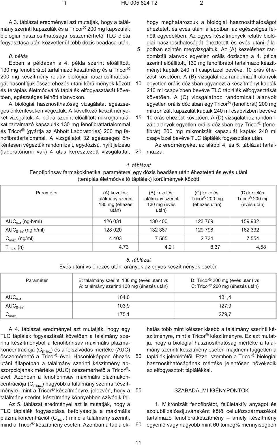példa szerint elõállított, 1 mg fenofibrátot tartalmazó készítmény és a Tricor 0 mg készítmény relatív biológiai hasznosíthatóságát hasonlítjuk össze éhezés utáni körülmények között és terápiás