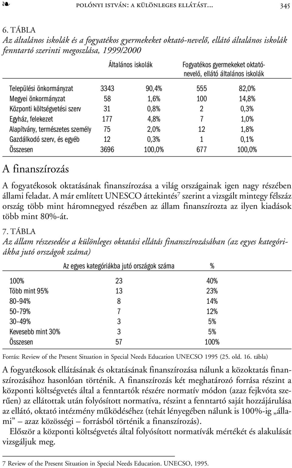 általános iskolák Települési önkormányzat 3343 90,4% 555 82,0% Megyei önkormányzat 58 1,6% 100 14,8% Központi költségvetési szerv 31 0,8% 2 0,3% Egyház, felekezet 177 4,8% 7 1,0% Alapítvány,