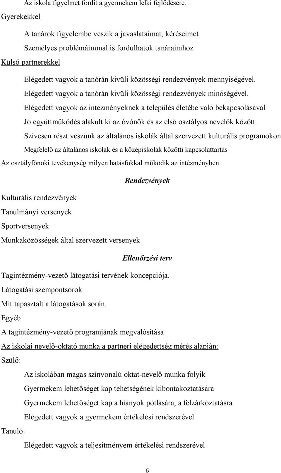 mennyiségével. Elégedett vagyok a tanórán kívüli közösségi rendezvények minőségével.