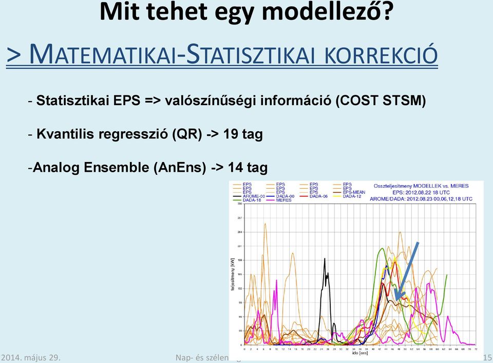 Statisztikai EPS => valószínűségi információ