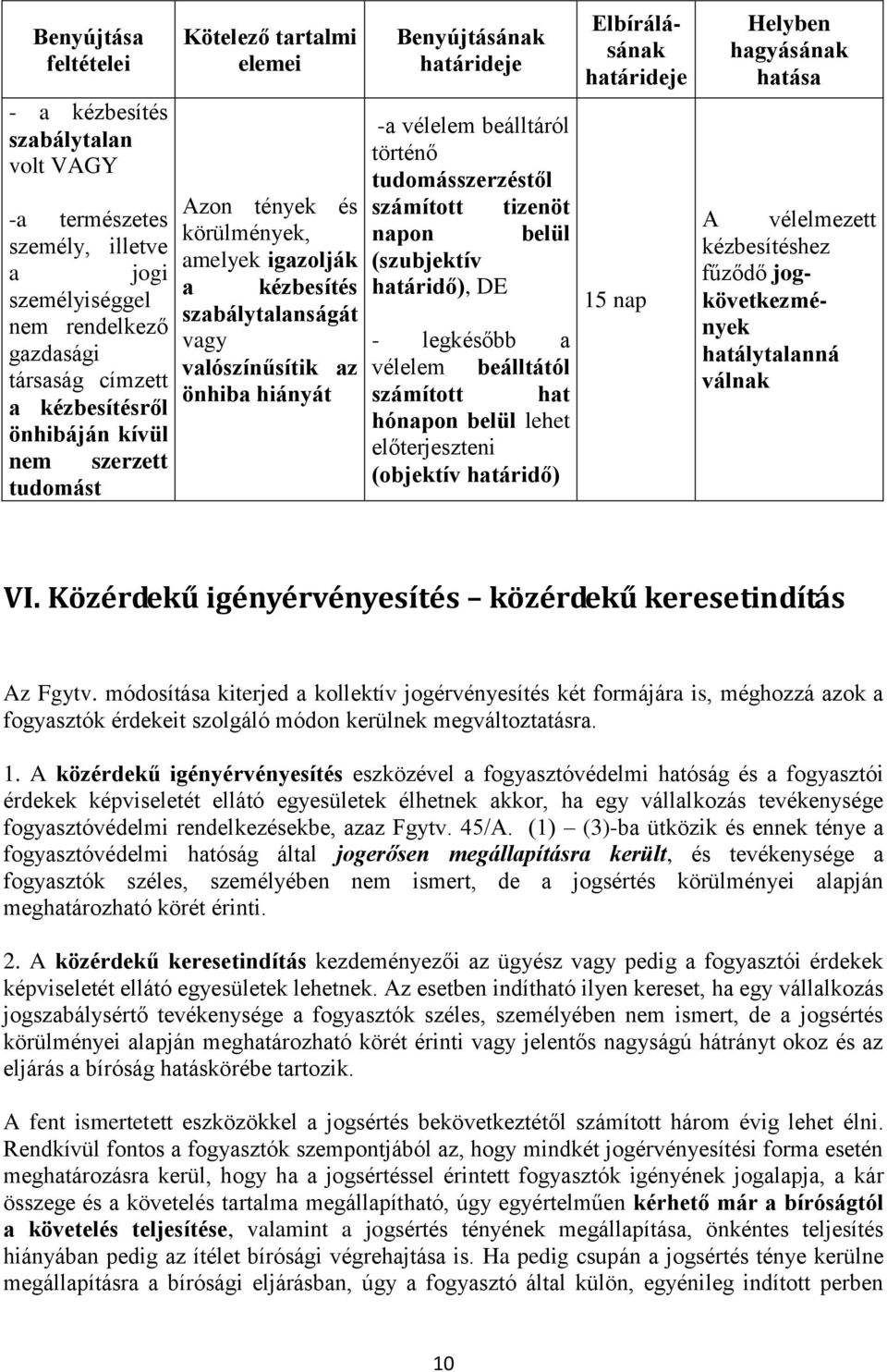 beálltáról történő tudomásszerzéstől számított tizenöt napon (szubjektív határidő), DE belül - legkésőbb a vélelem beálltától számított hat hónapon belül lehet előterjeszteni (objektív határidő)