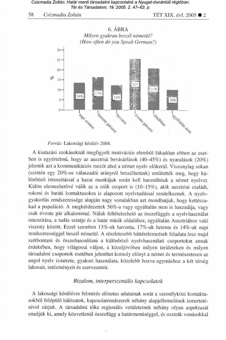 német nyelv el őkerül. Viszonylag sokan (szintén egy 20%-os válaszadói arányról beszélhetünk) említették meg, hogy különböző intenzitással a hazai munkájuk során kell használniuk a német nyelvet.
