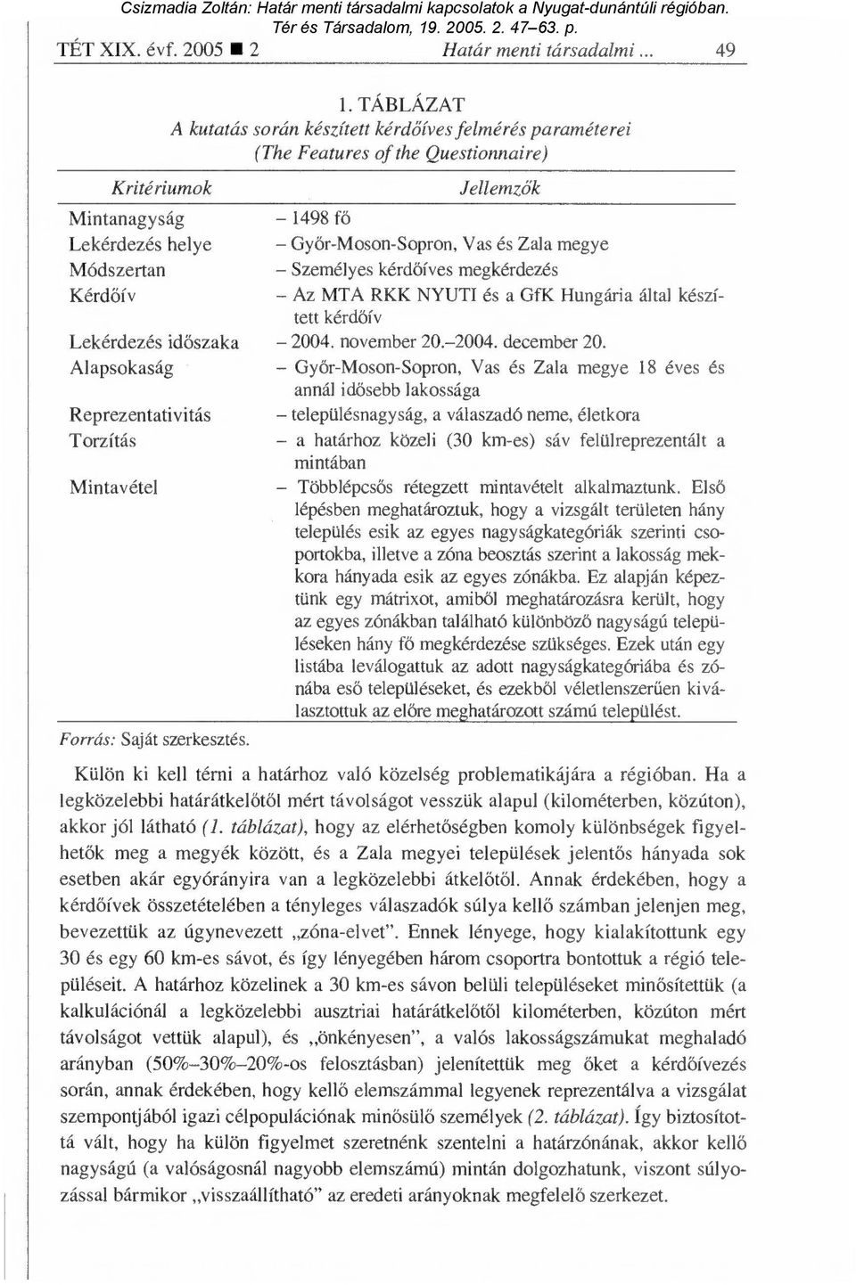 Személyes kérd őíves megkérdezés Kérdőív Az MTA RKK NYUTI és a GfK Hungária által készített kérd őív Lekérdezés id őszaka 2004. november 20.-2004. december 20.