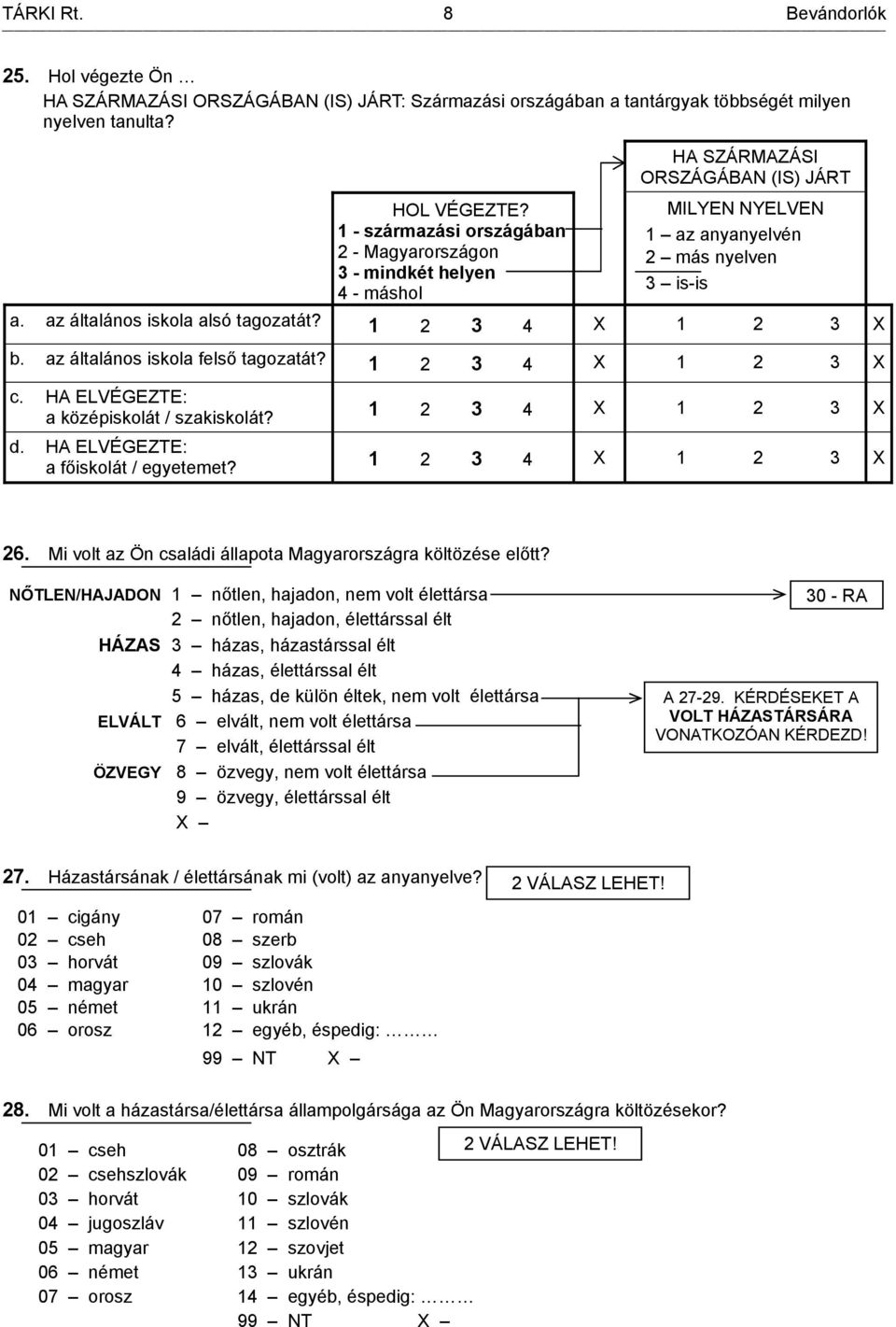 az általános iskola alsó tagozatát? 1 2 3 4 X 1 2 3 X b. az általános iskola felső tagozatát? 1 2 3 4 X 1 2 3 X c. HA ELVÉGEZTE: a középiskolát / szakiskolát? d. HA ELVÉGEZTE: a főiskolát / egyetemet?