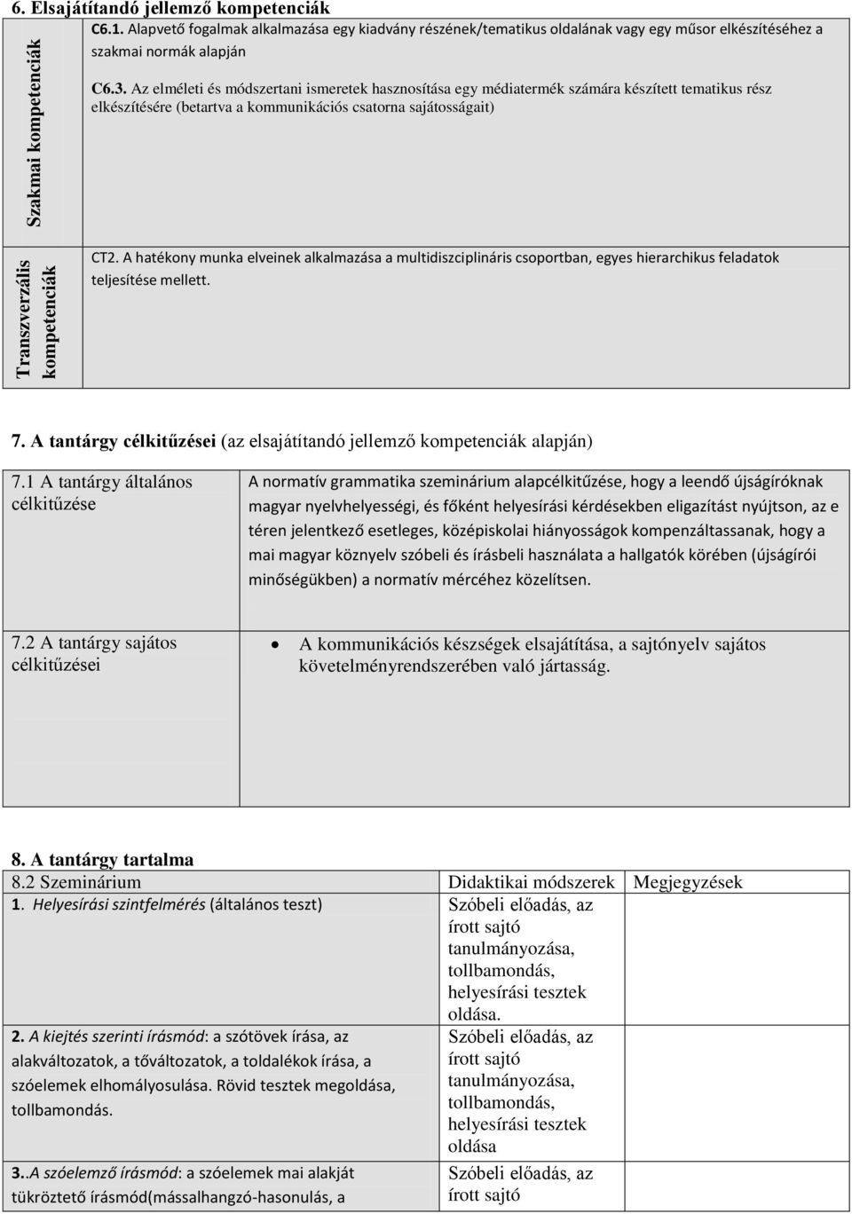 Az elméleti és módszertani ismeretek hasznosítása egy médiatermék számára készített tematikus rész elkészítésére (betartva a kommunikációs csatorna sajátosságait) CT2.