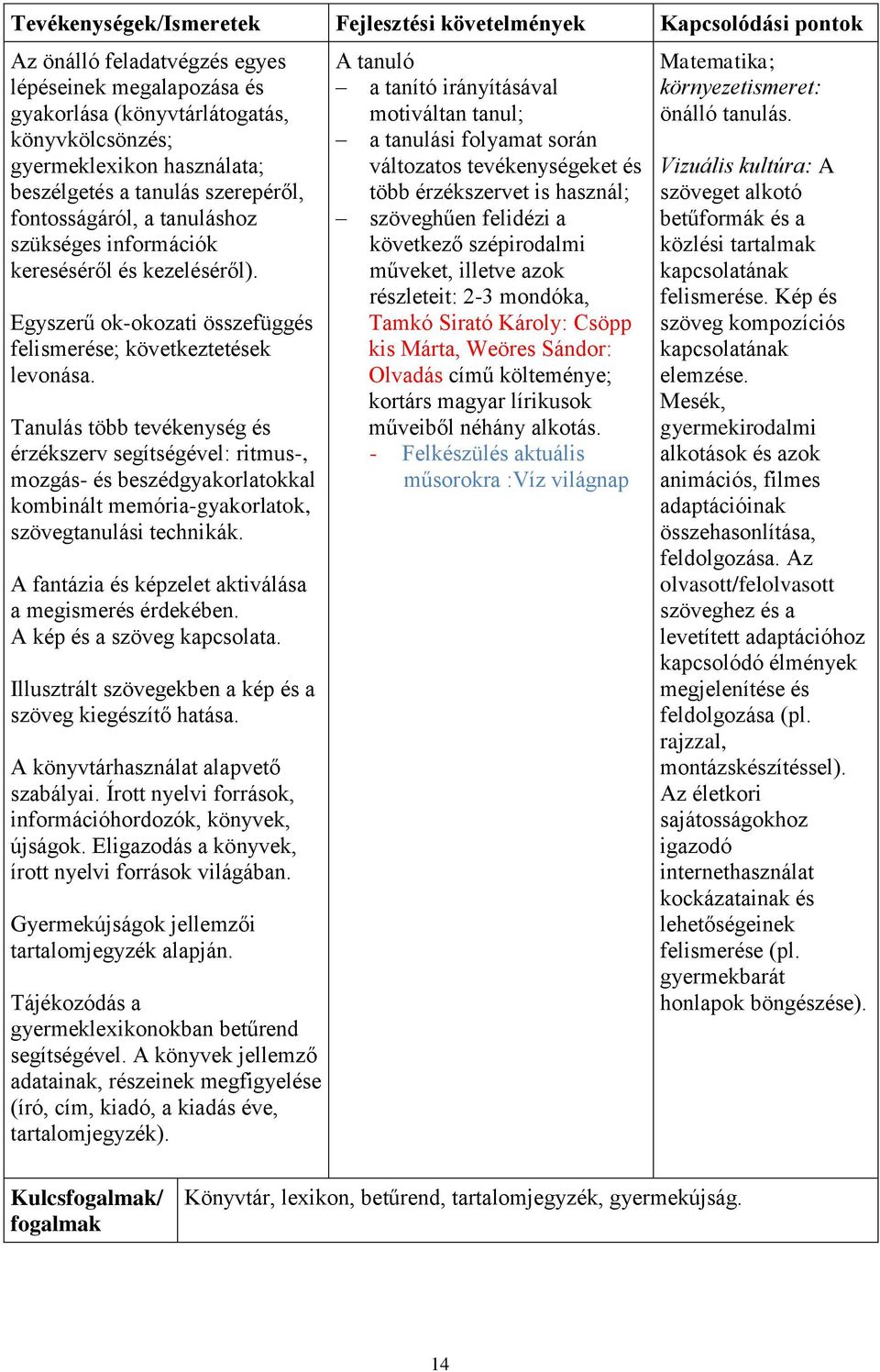 Tanulás több tevékenység és érzékszerv segítségével: ritmus-, mozgás- és beszédgyakorlatokkal kombinált memória-gyakorlatok, szövegtanulási technikák.