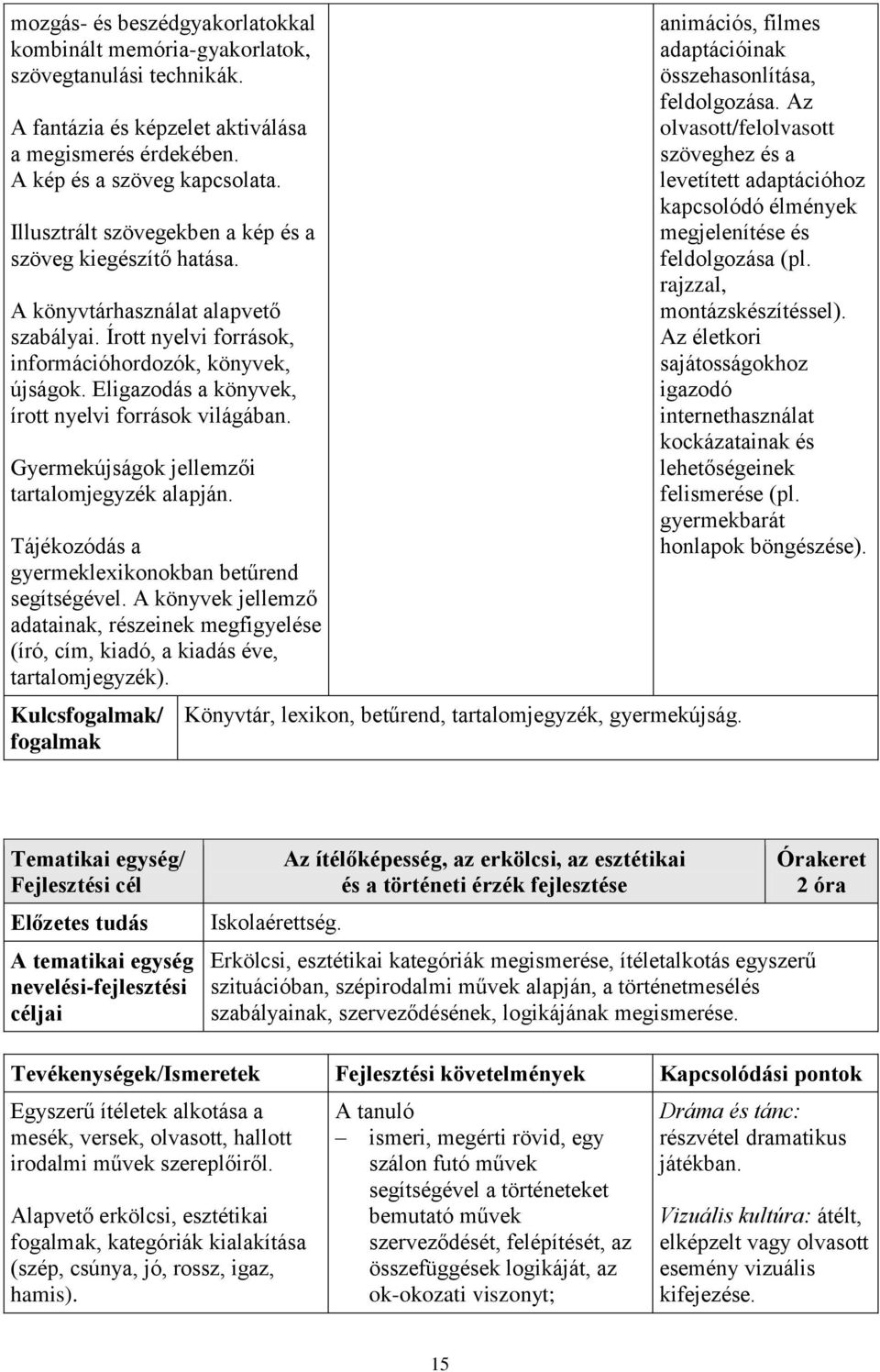 Eligazodás a könyvek, írott nyelvi források világában. Gyermekújságok jellemzői tartalomjegyzék alapján. Tájékozódás a gyermeklexikonokban betűrend segítségével.