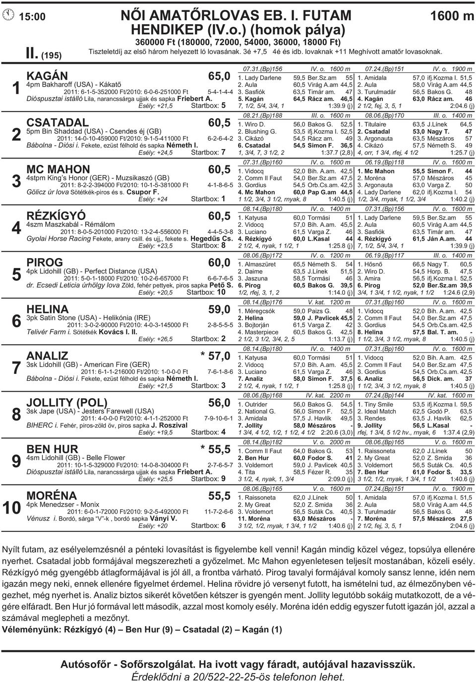 51,5 4pm Bakharoff (USA) - Kákatõ 2. Aula 60,5 Virág A.am 44,5 2. Aula 58,0 Virág A.am 44,5 1 2011: 6-1-5-352000 Ft/2010: 6-0-6-251000 Ft 5-4-1-4-4 3. Sasfiók 63,5 Timár am. 47 3.