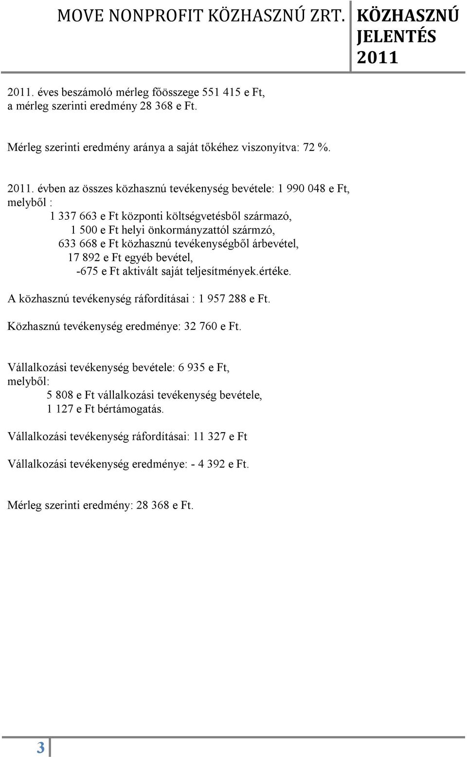 tevékenységből árbevétel, 17 892 e Ft egyéb bevétel, -675 e Ft aktivált saját teljesítmények.értéke. A közhasznú tevékenység ráfordításai : 1 957 288 e Ft.