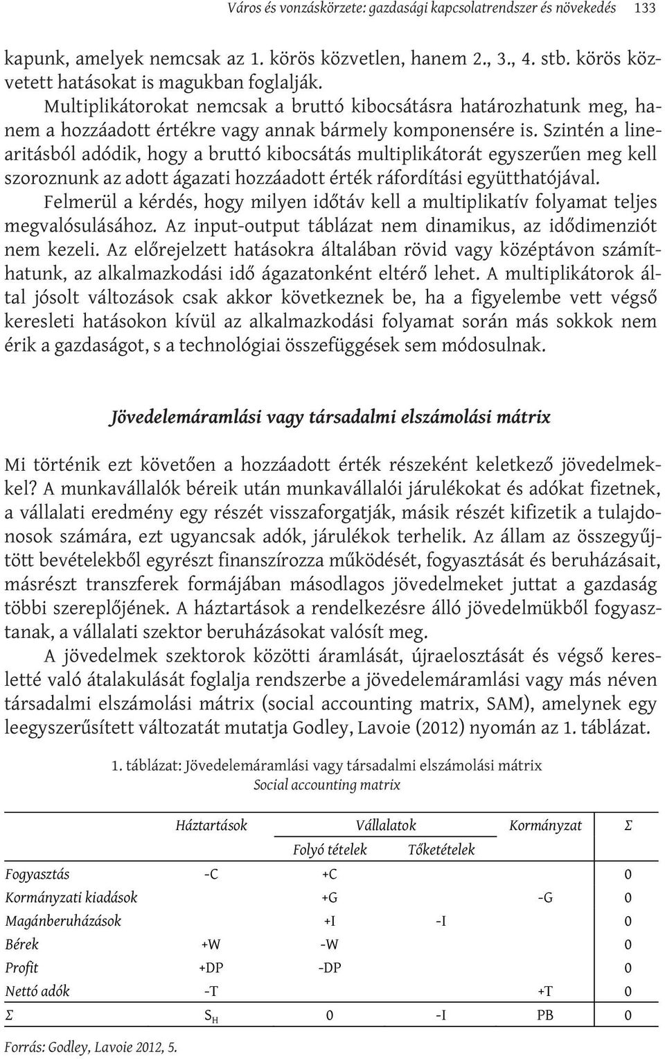 Szintén a linearitásból adódik, hogy a bruttó kibocsátás multiplikátorát egyszerűen meg kell szoroznunk az adott ágazati hozzáadott érték ráfordítási együtthatójával.