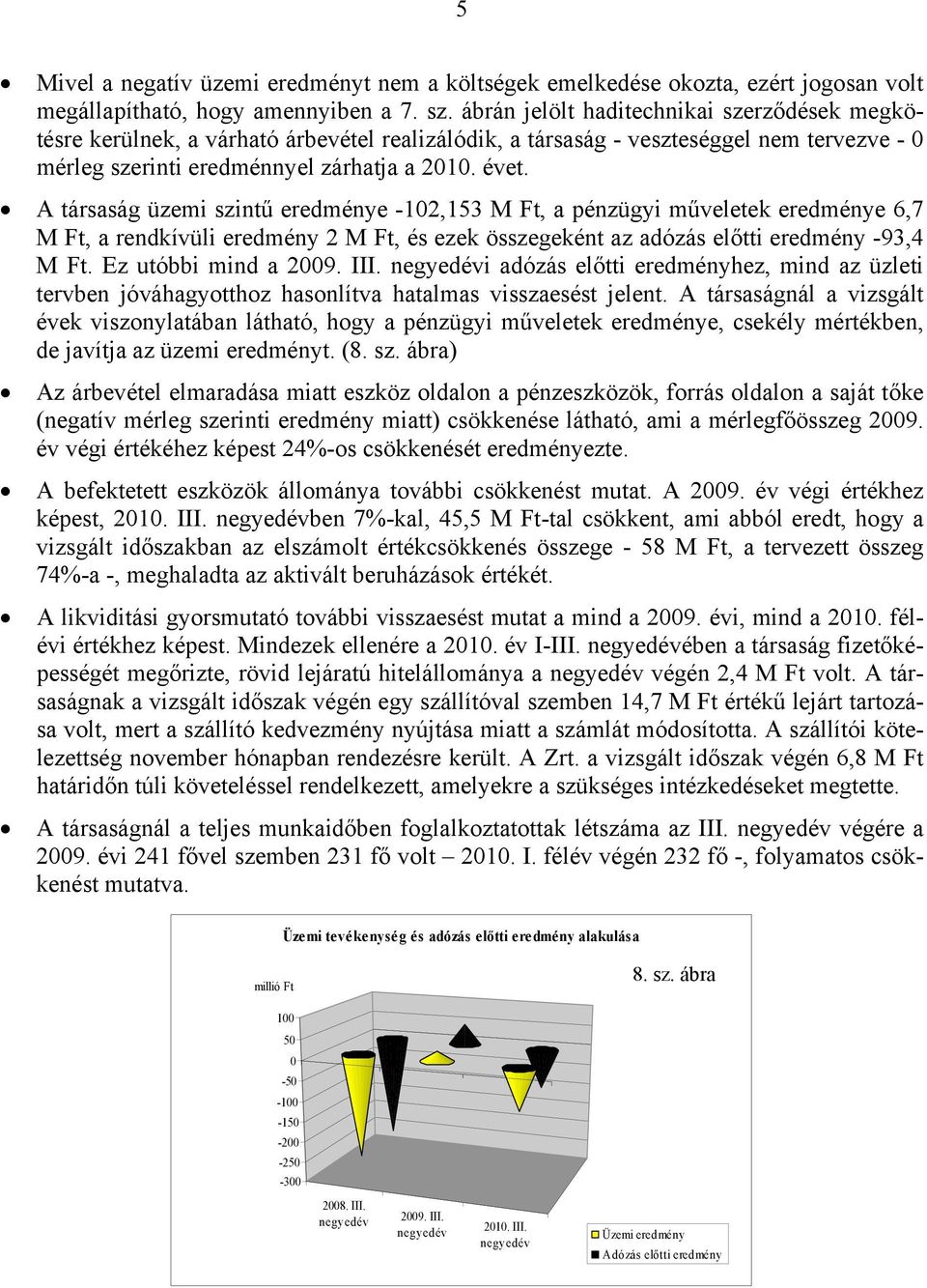 A társaság üzemi szintű eredménye -12,153 M Ft, a pénzügyi műveletek eredménye 6,7 M Ft, a rendkívüli eredmény 2 M Ft, és ezek összegeként az adózás előtti eredmény -93,4 M Ft. Ez utóbbi mind a 29.