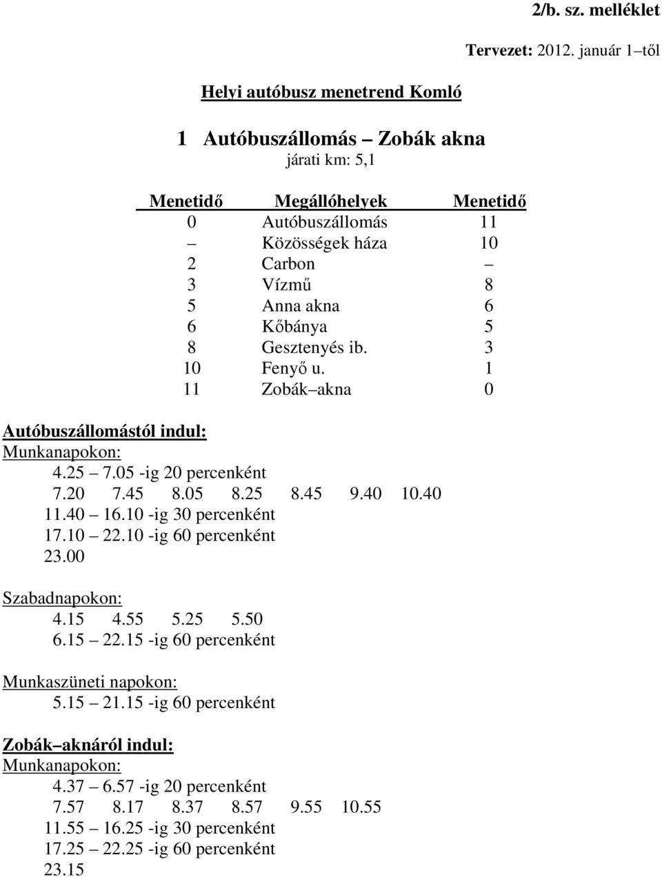 Anna akna 6 6 Kıbánya 5 8 Gesztenyés ib. 3 10 Fenyı u. 1 11 Zobák akna 0 Autóbuszállomástól indul: Munkanapokon: 4.25 7.05 -ig 20 percenként 7.20 7.45 8.05 8.25 8.45 9.40 10.40 11.