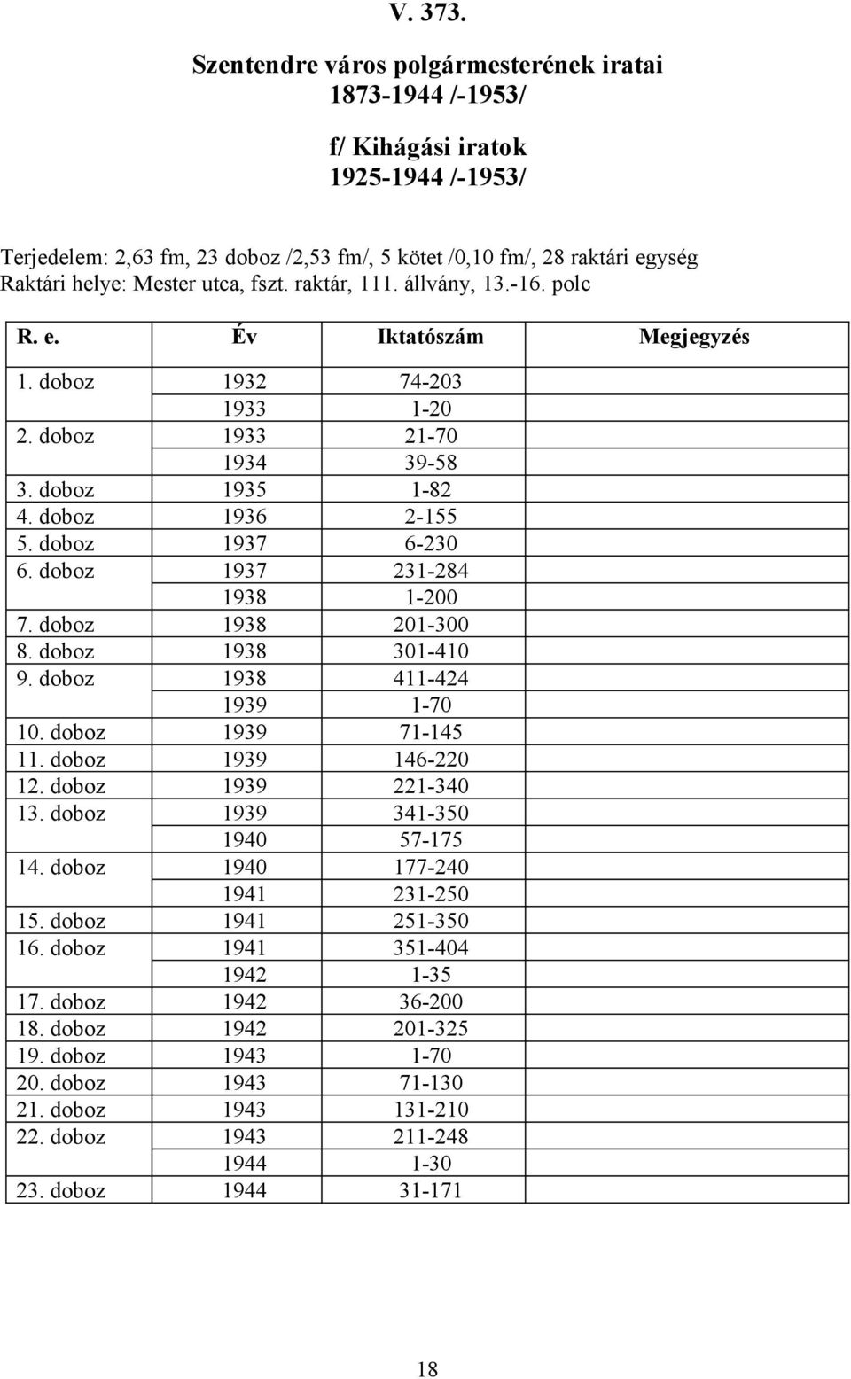 utca, fszt. raktár, 111. állvány, 13.-16. polc R. e. Év Iktatószám Megjegyzés 1. doboz 1932 74-203 1933 1-20 2. doboz 1933 21-70 1934 39-58 3. doboz 1935 1-82 4. doboz 1936 2-155 5.