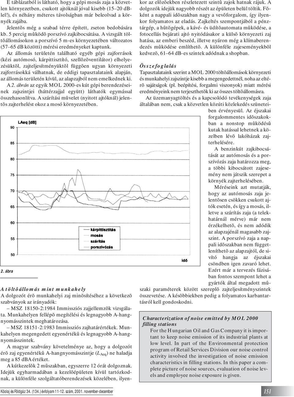 A vizsgált töltõállomásokon a porszívó 5 m-es környezetében változatos (57 65 db közötti) mérési eredményeket kaptunk.