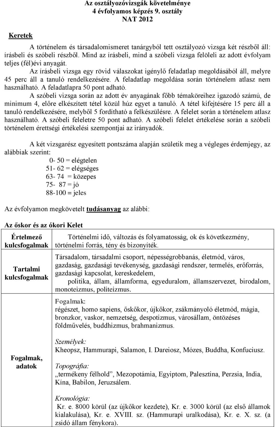 Az írásbeli vizsga egy rövid válaszokat igénylő feladatlap megoldásából áll, melyre 45 perc áll a tanuló rendelkezésére. A feladatlap megoldása során történelem atlasz nem használható.