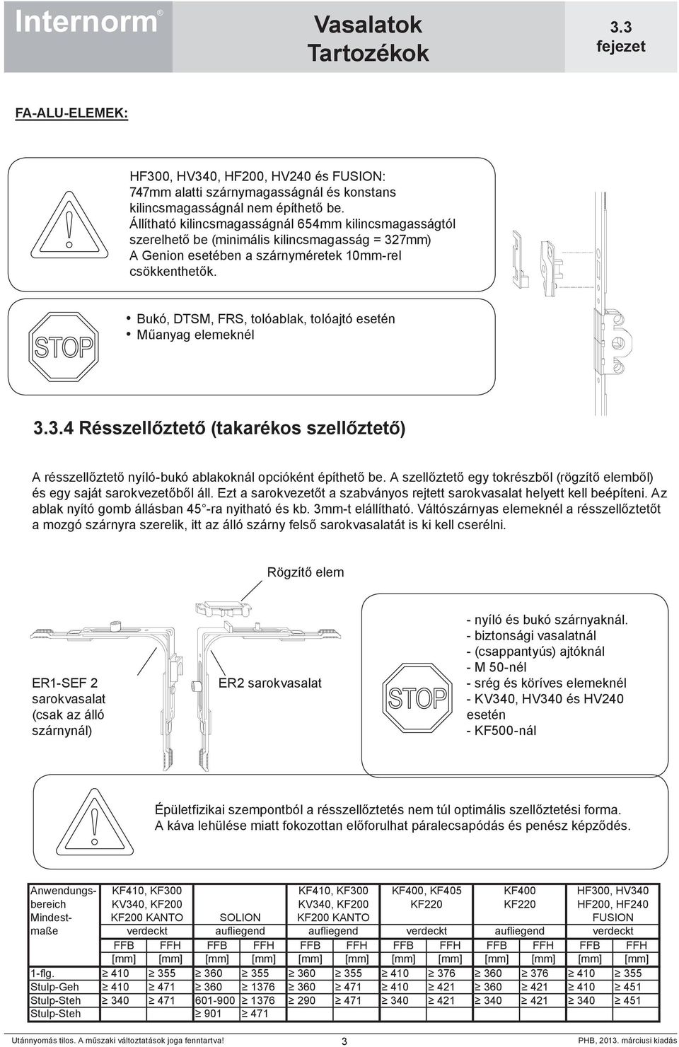 Bukó, DTSM, FRS, tolóablak, tolóajtó esetén Műanyag elemeknél.4 Résszellőztető (takarékos szellőztető) A résszellőztető nyíló-bukó ablakoknál opcióként építhető be.