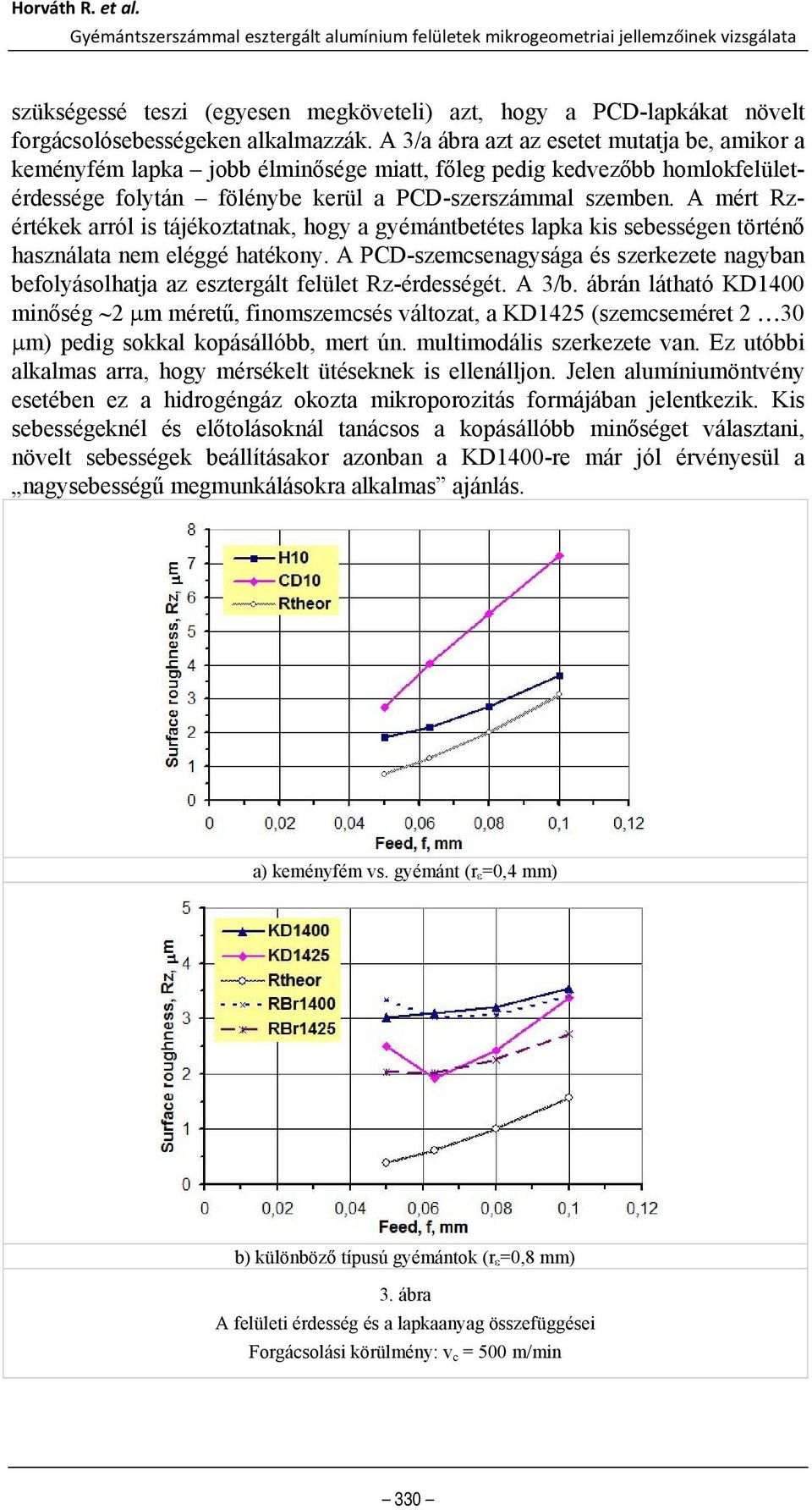 A 3/a ábra azt az esetet mutatja be, amikor a keményfém lapka jobb élminősége miatt, főleg pedig kedvezőbb homlokfelületérdessége folytán fölénybe kerül a PCD-szerszámmal szemben.