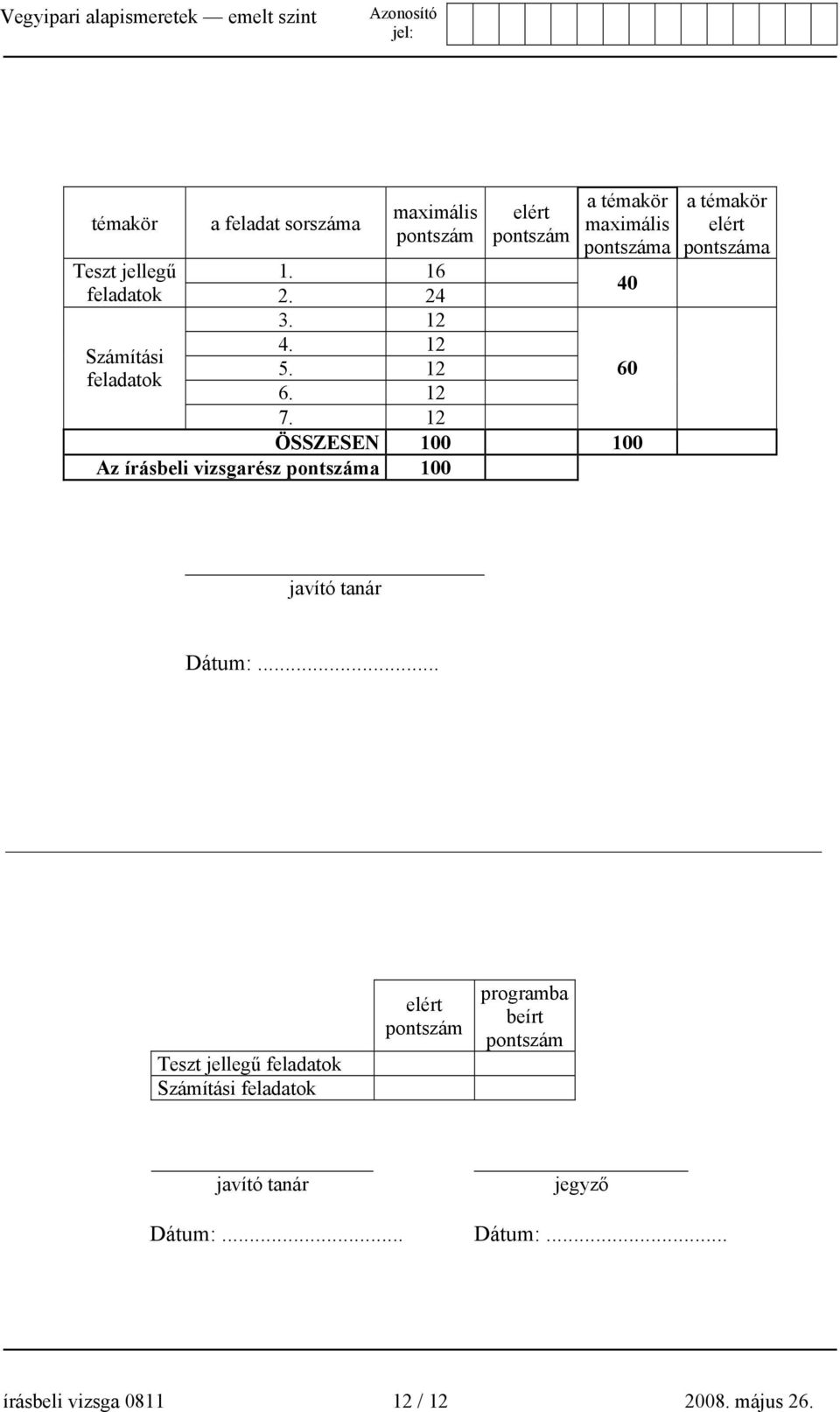 12 ÖSSZESEN 100 100 Az írásbeli vizsgarész pontszáma 100 40 60 a témakör elért pontszáma javító tanár Dátum:.