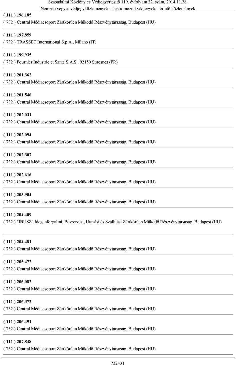 031 ( 111 ) 202.094 ( 111 ) 202.307 ( 111 ) 202.616 ( 111 ) 203.904 ( 111 ) 204.