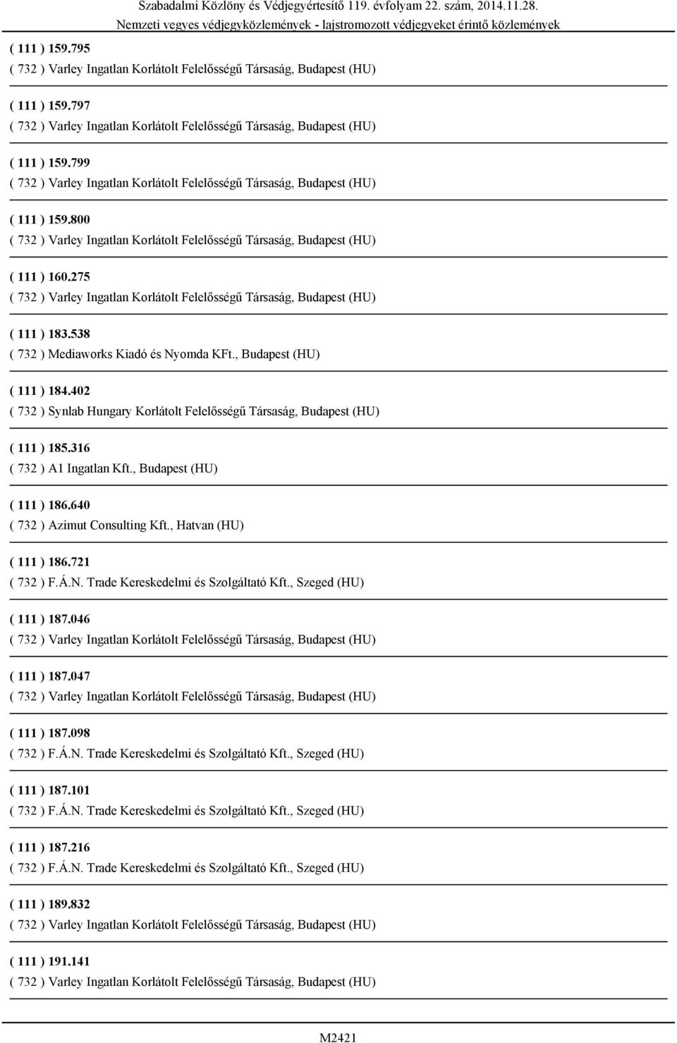 , Hatvan (HU) ( 111 ) 186.721 ( 732 ) F.Á.N. Trade Kereskedelmi és Szolgáltató Kft., Szeged (HU) ( 111 ) 187.046 ( 111 ) 187.047 ( 111 ) 187.098 ( 732 ) F.Á.N. Trade Kereskedelmi és Szolgáltató Kft., Szeged (HU) ( 111 ) 187.101 ( 732 ) F.