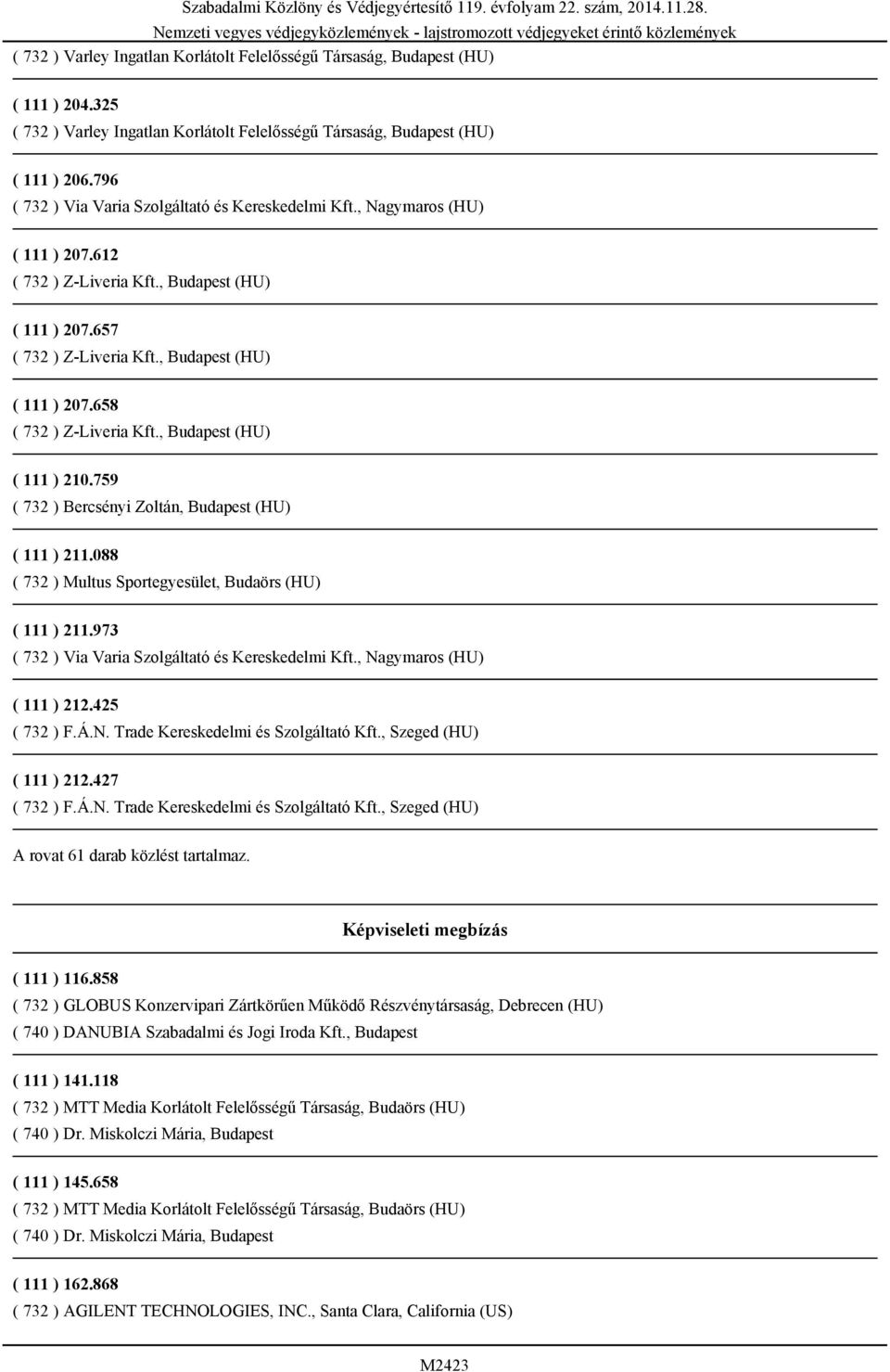 973 ( 732 ) Via Varia Szolgáltató és Kereskedelmi Kft., Nagymaros (HU) ( 111 ) 212.425 ( 732 ) F.Á.N. Trade Kereskedelmi és Szolgáltató Kft., Szeged (HU) ( 111 ) 212.427 ( 732 ) F.Á.N. Trade Kereskedelmi és Szolgáltató Kft., Szeged (HU) A rovat 61 darab közlést tartalmaz.